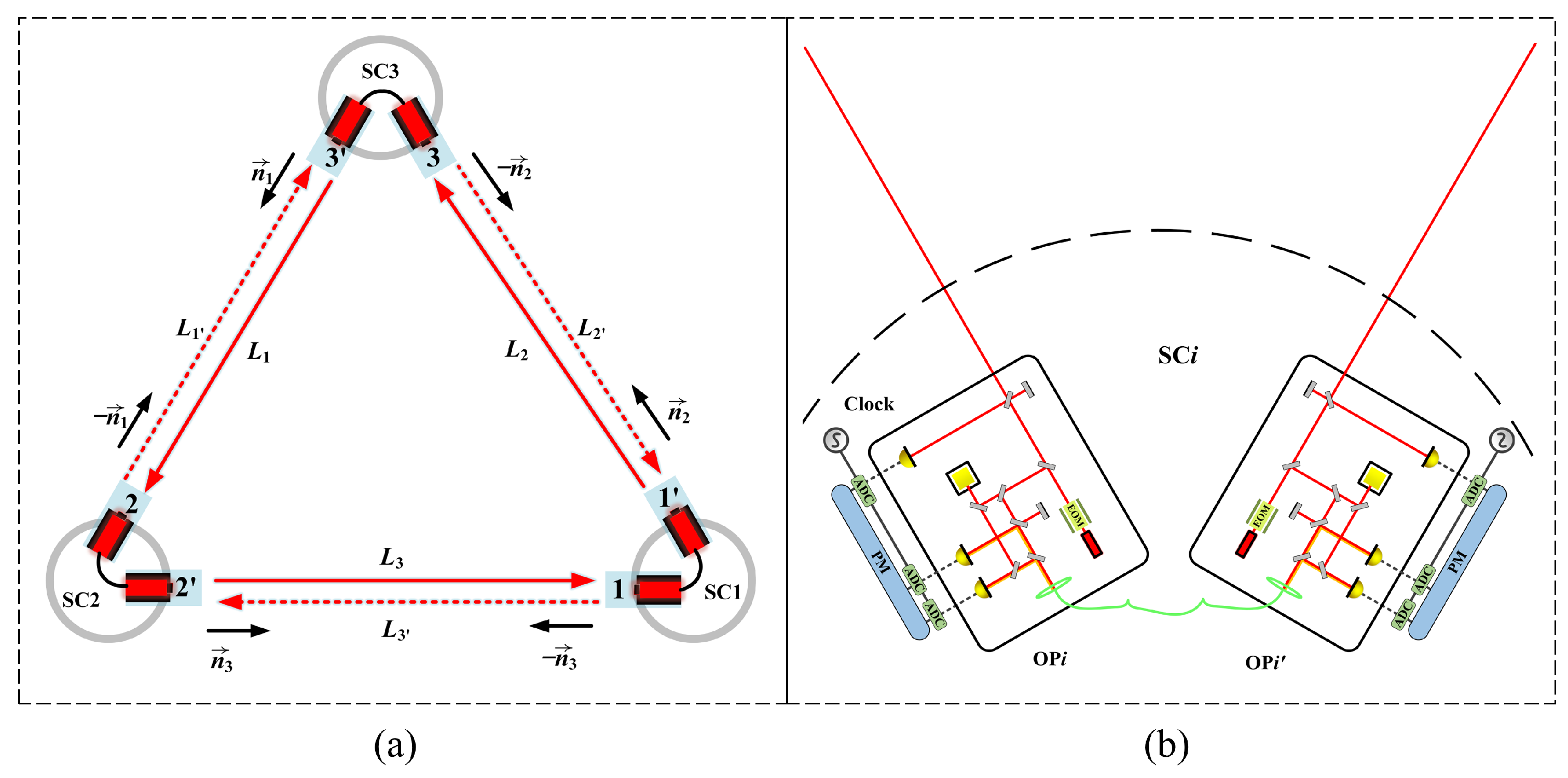 Symmetry 17 01314 g001