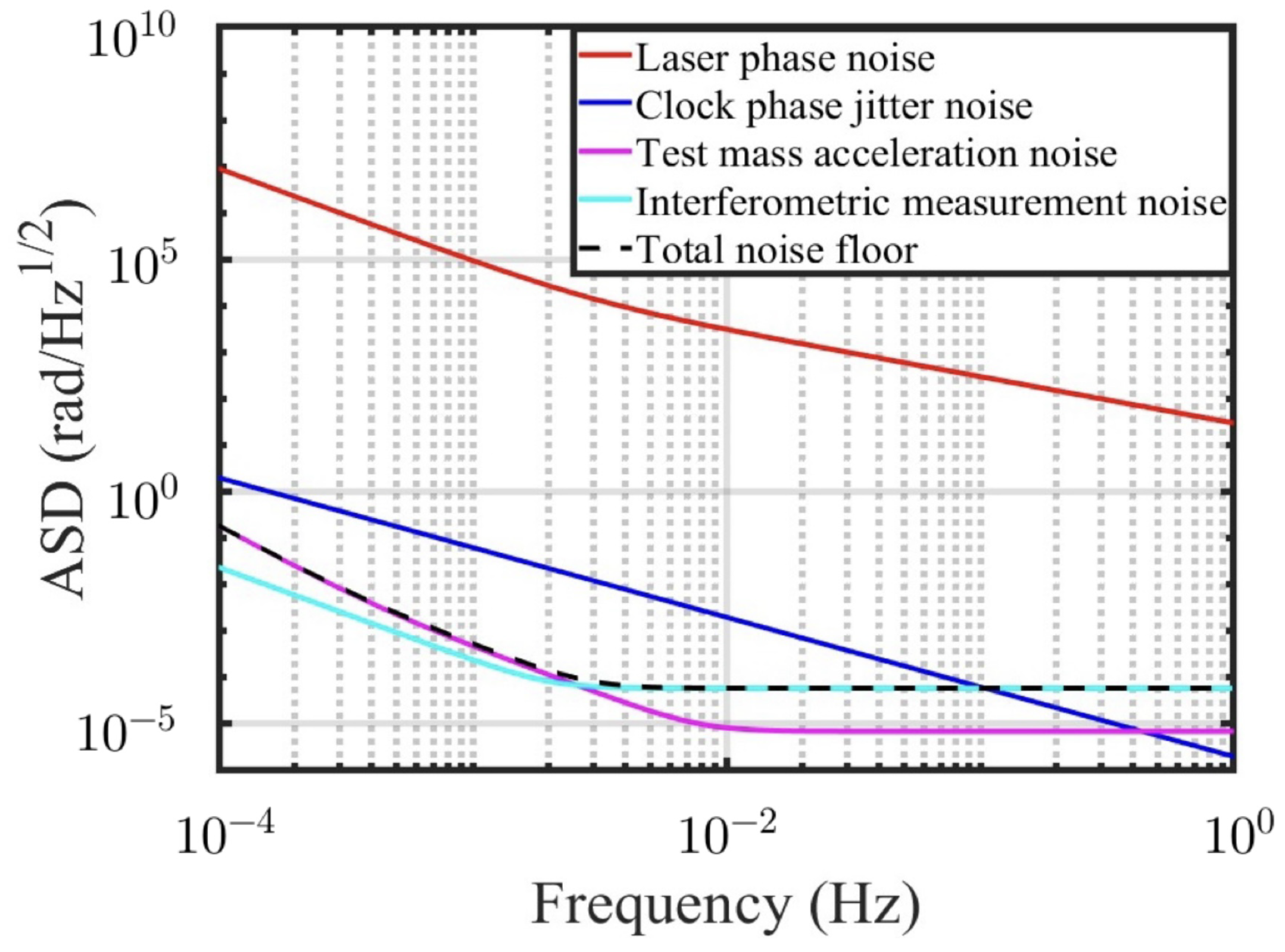 Symmetry 17 01314 g002