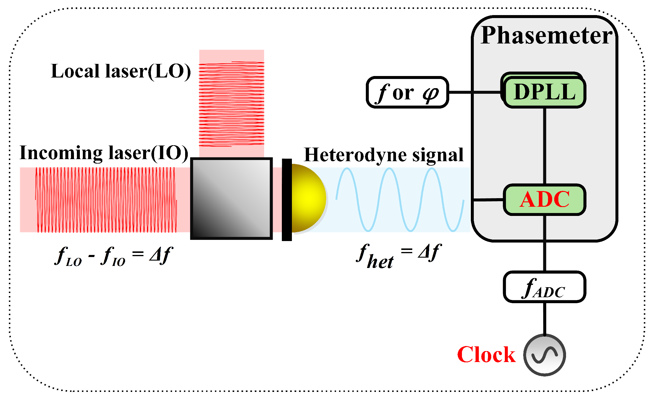 Symmetry 17 01314 g003