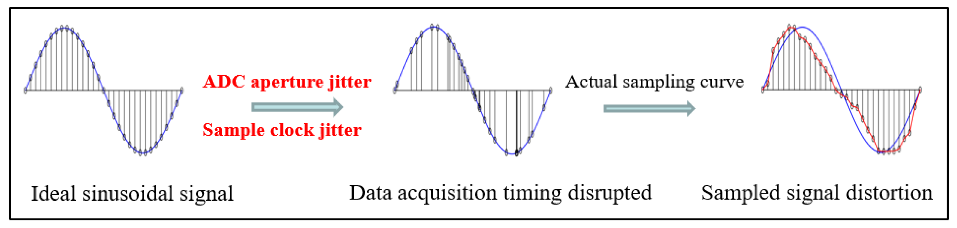 Symmetry 17 01314 g004