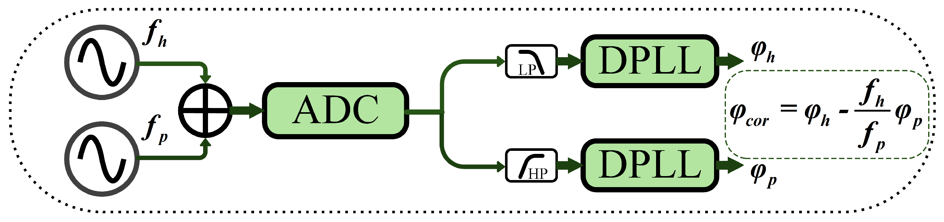 Symmetry 17 01314 g005