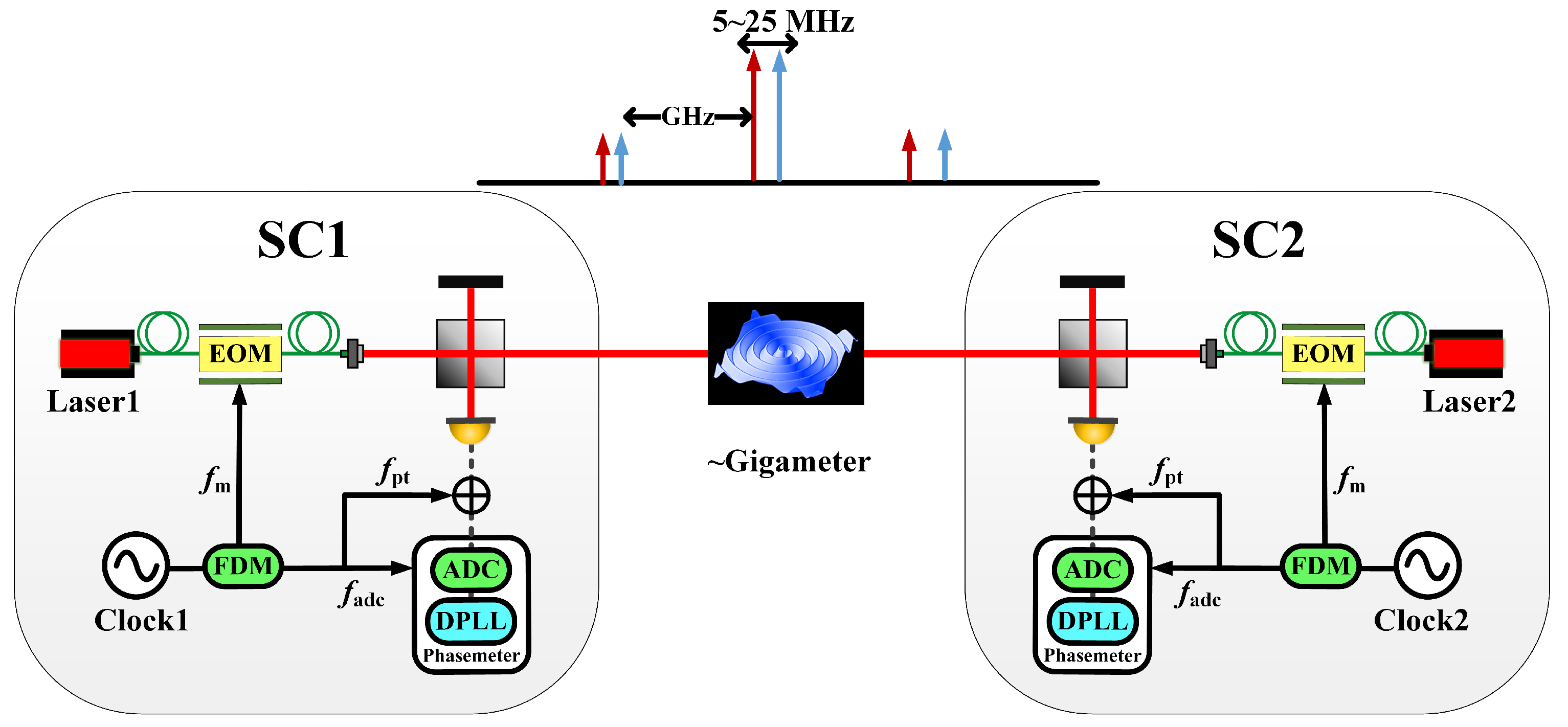 Symmetry 17 01314 g007