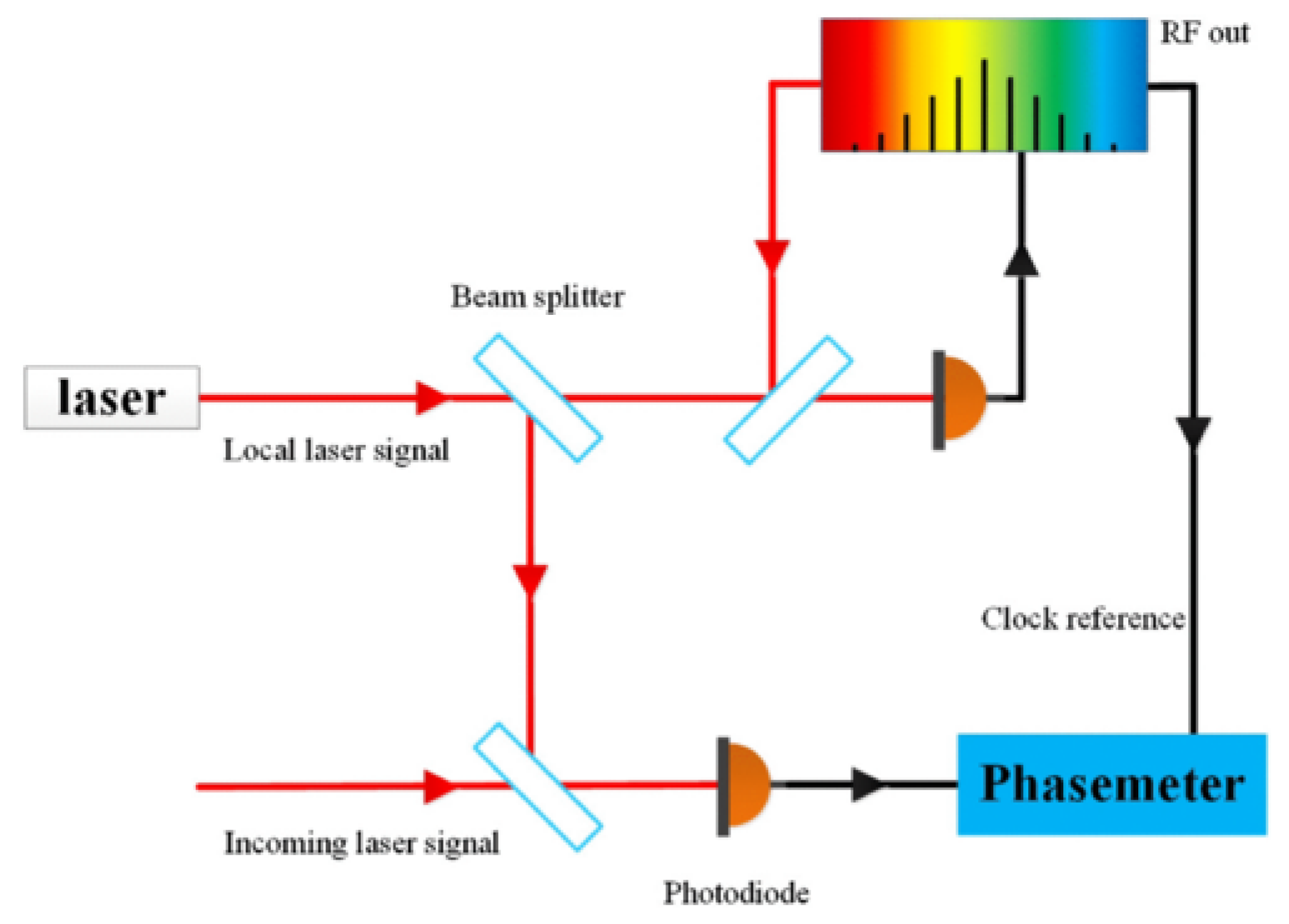 Symmetry 17 01314 g008