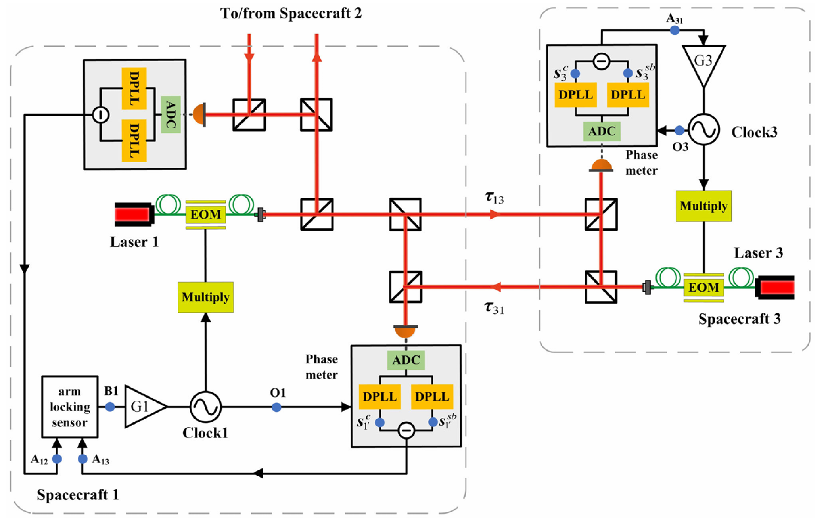 Symmetry 17 01314 g009