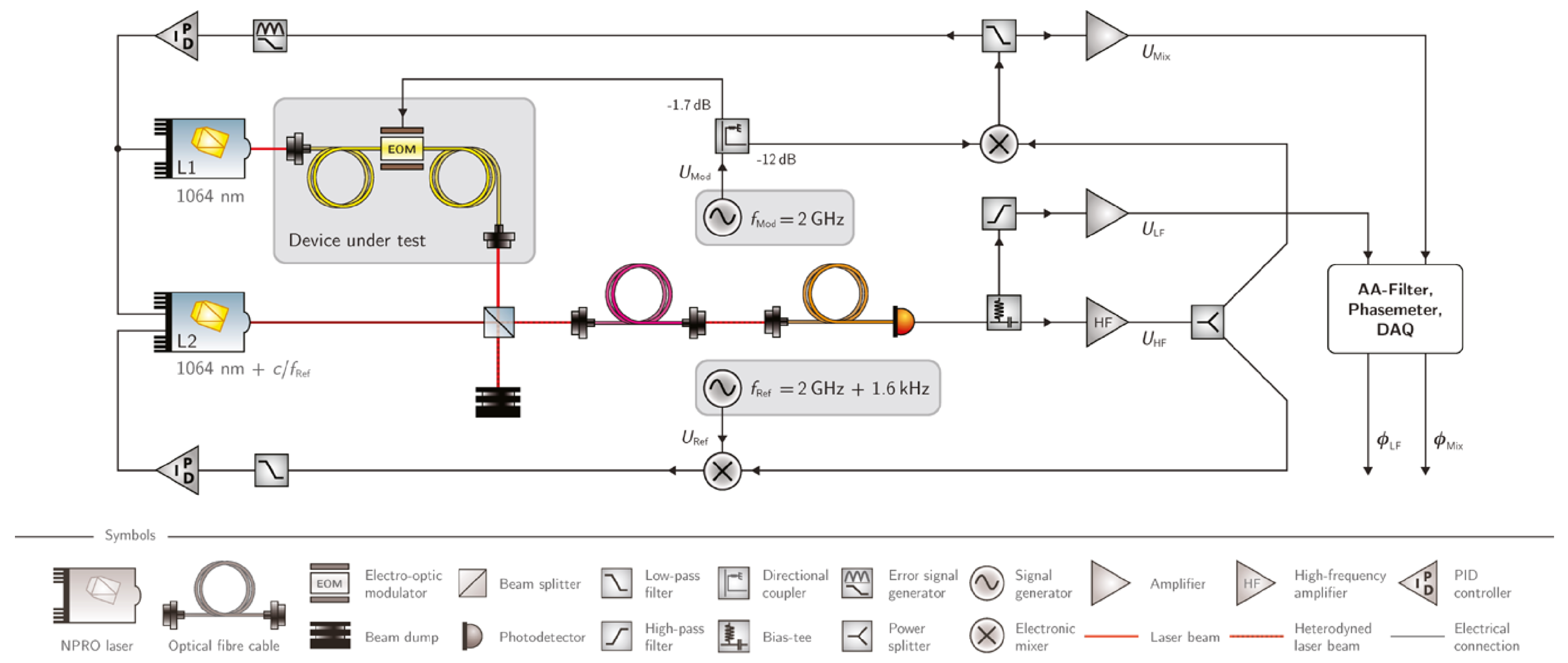 Symmetry 17 01314 g010