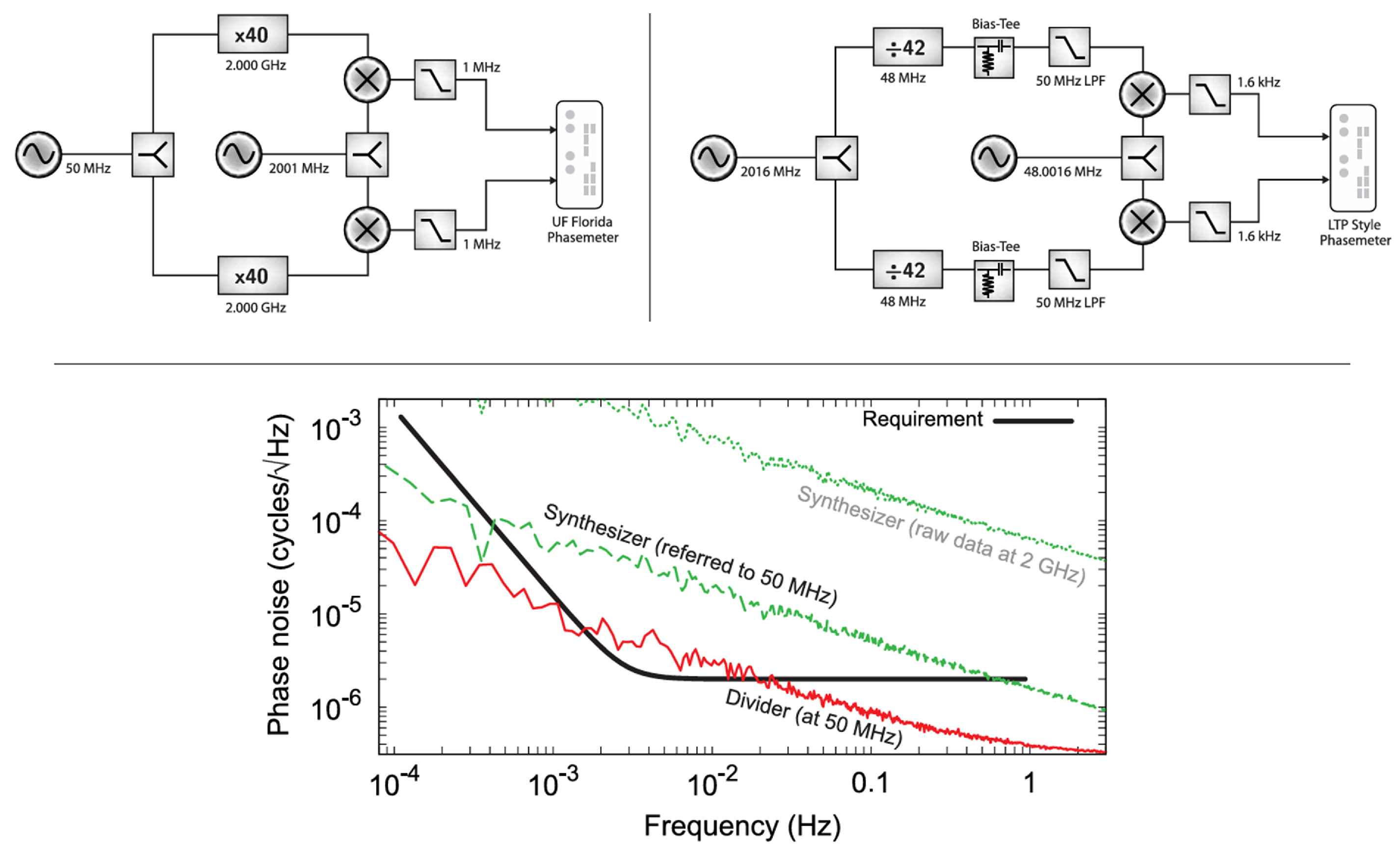 Symmetry 17 01314 g012