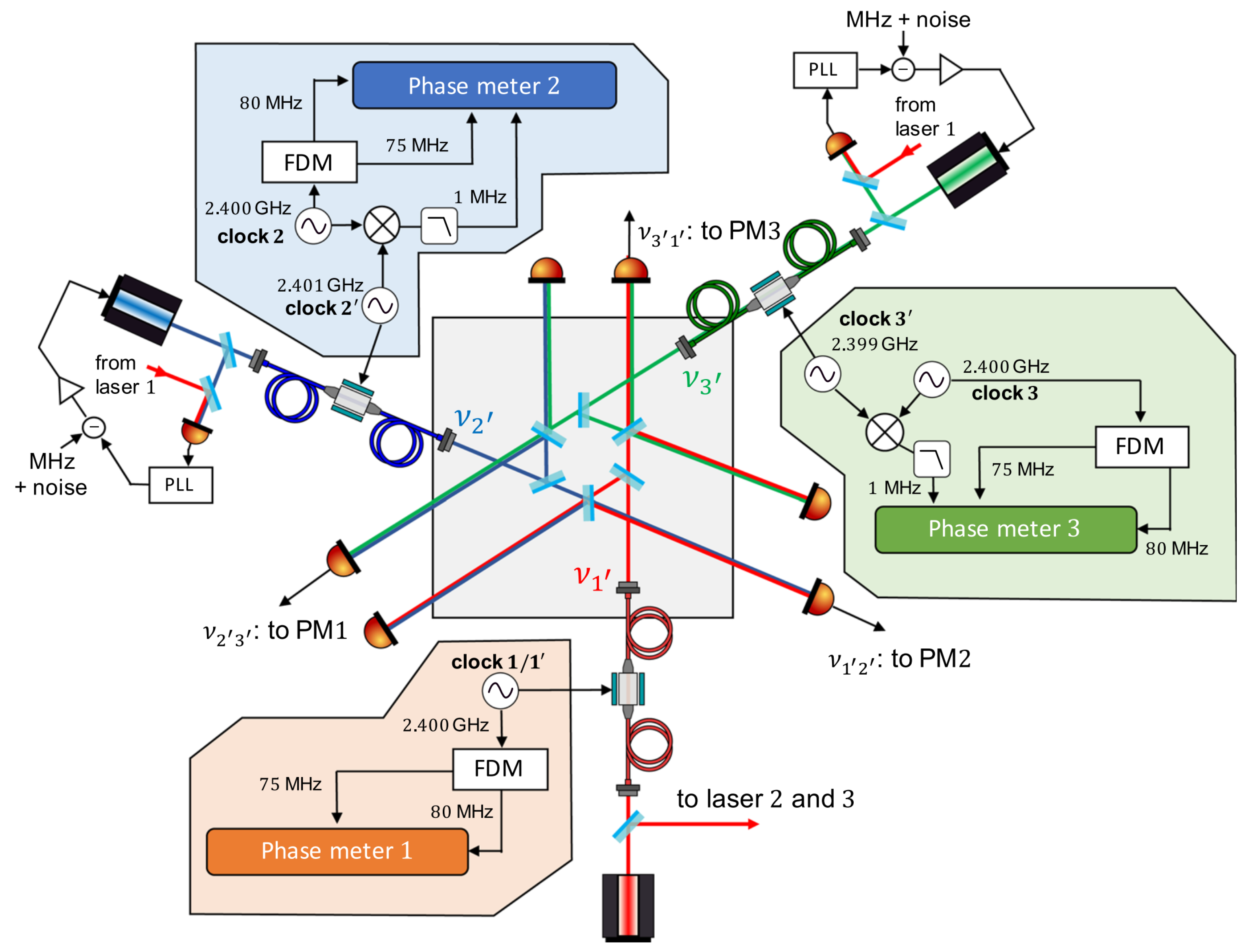 Symmetry 17 01314 g013
