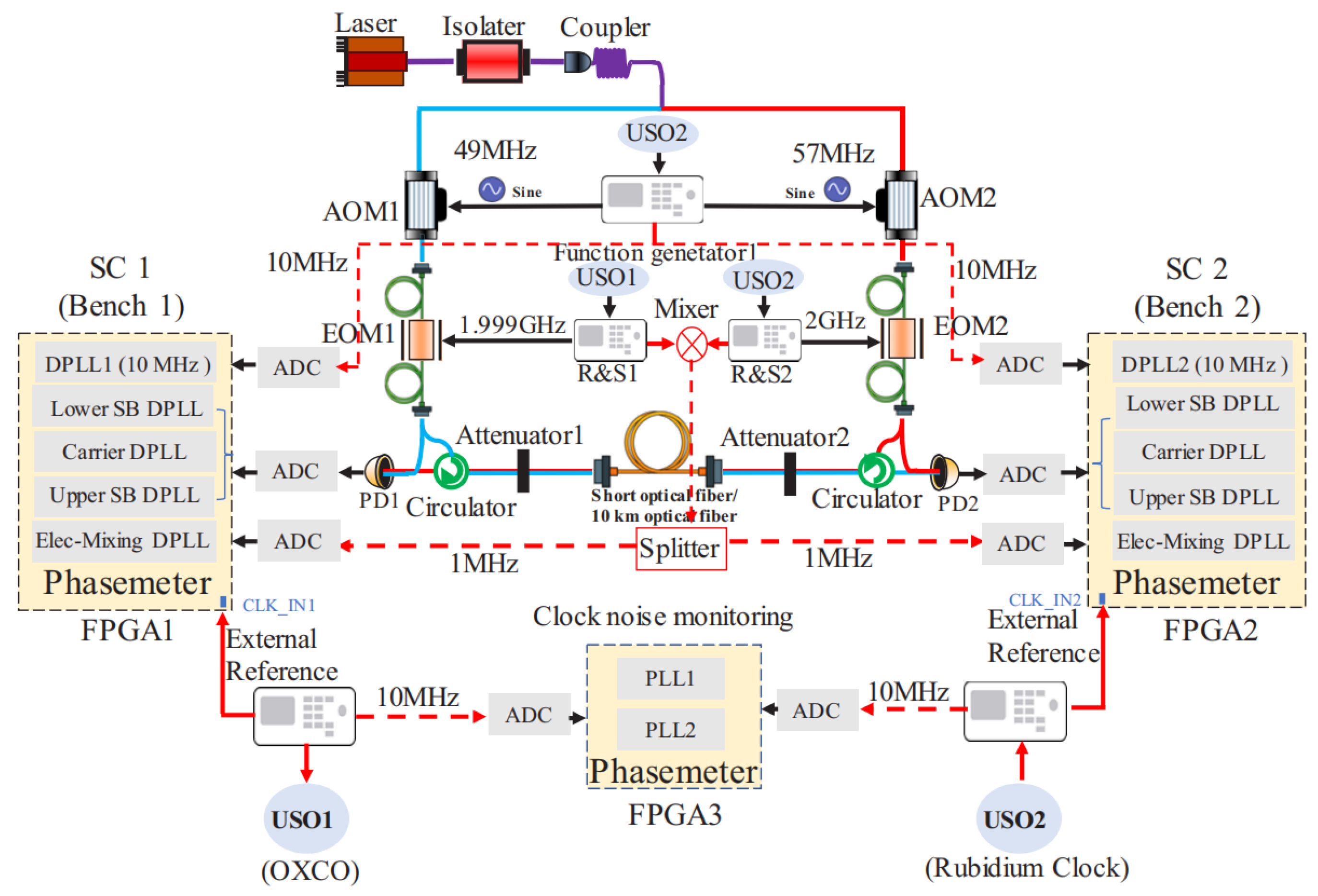 Symmetry 17 01314 g015