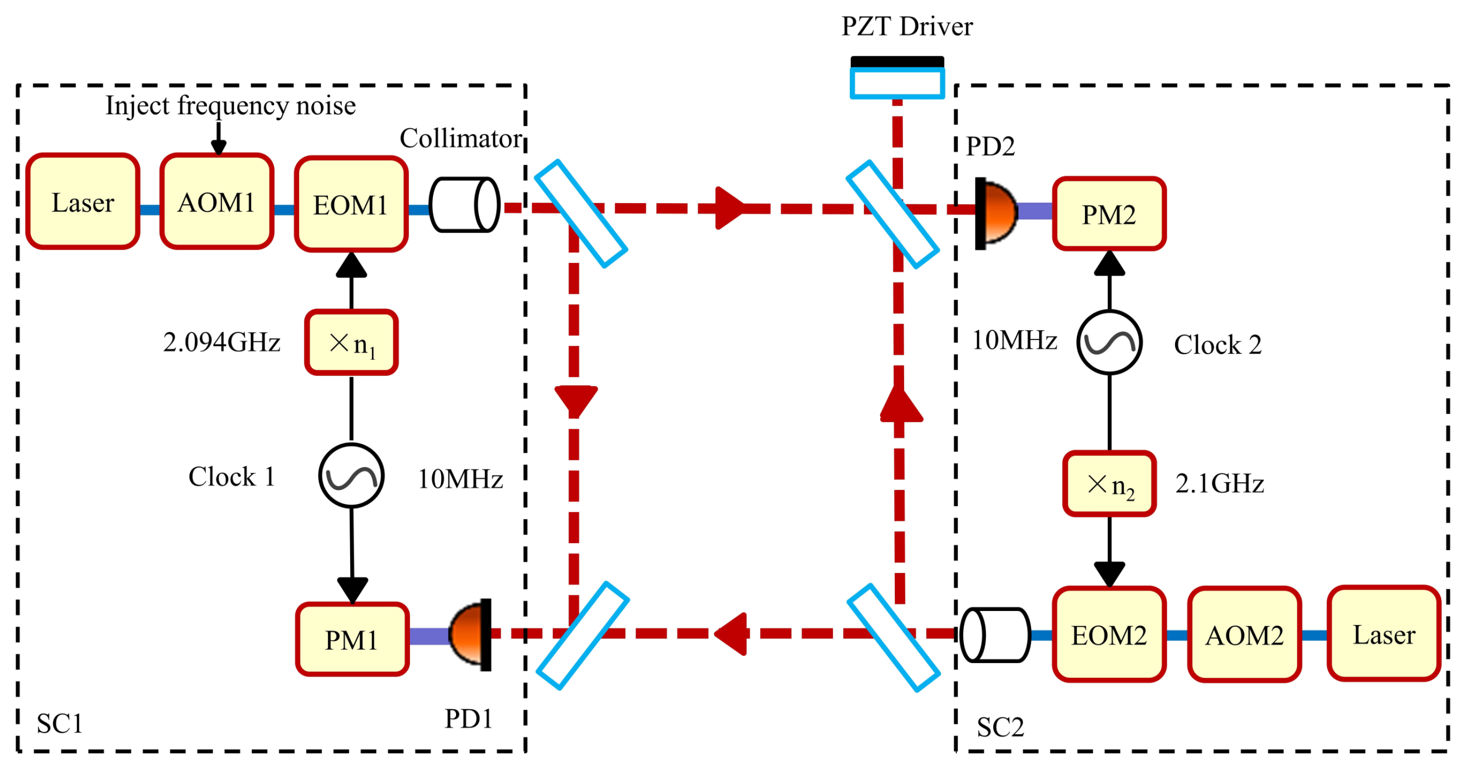 Symmetry 17 01314 g016