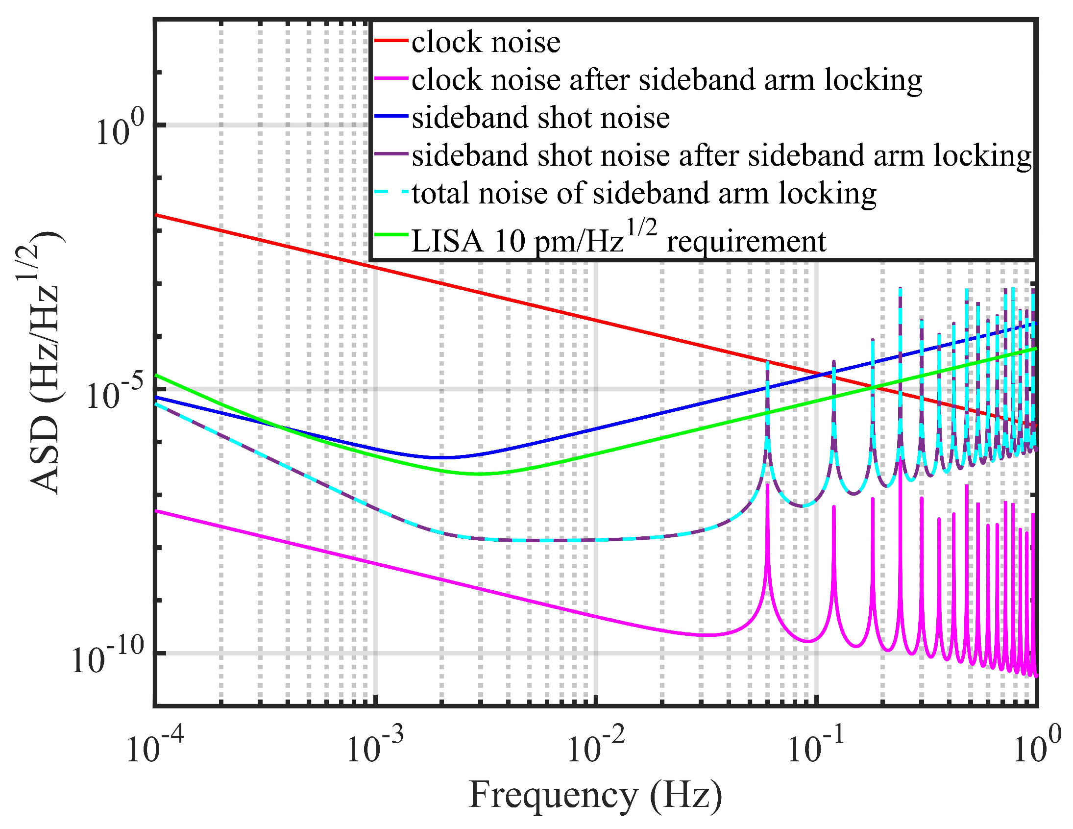 Symmetry 17 01314 g019