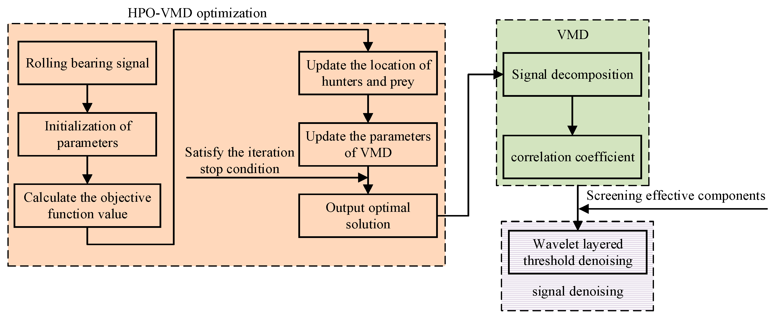 Symmetry 17 01316 g001