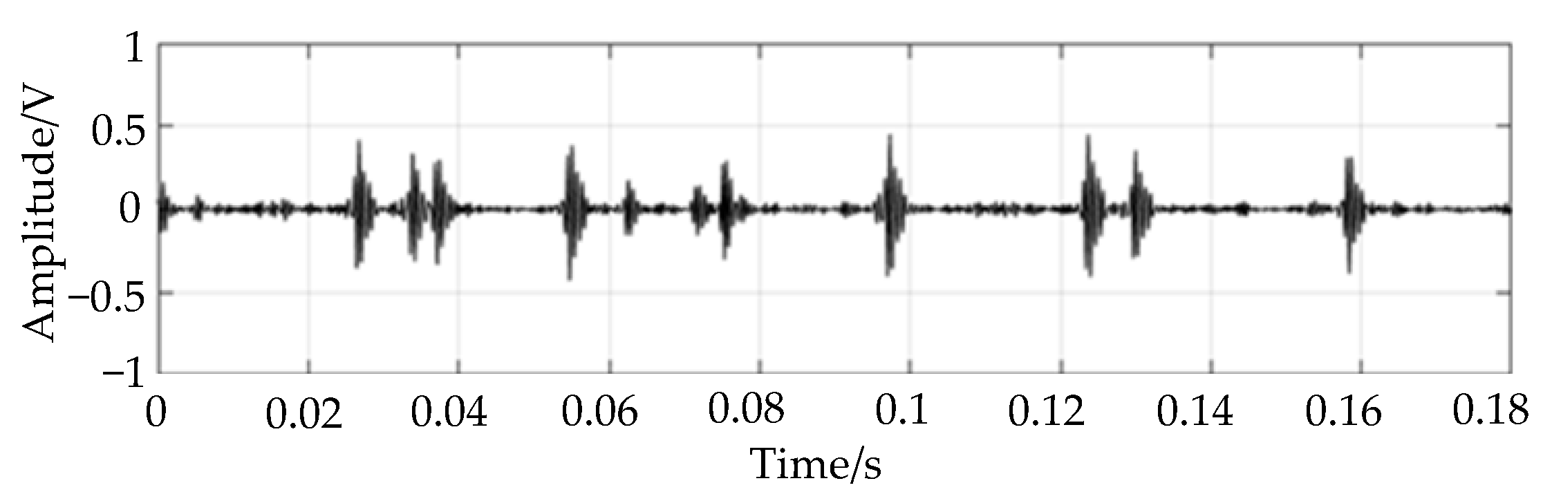 Symmetry 17 01316 g005