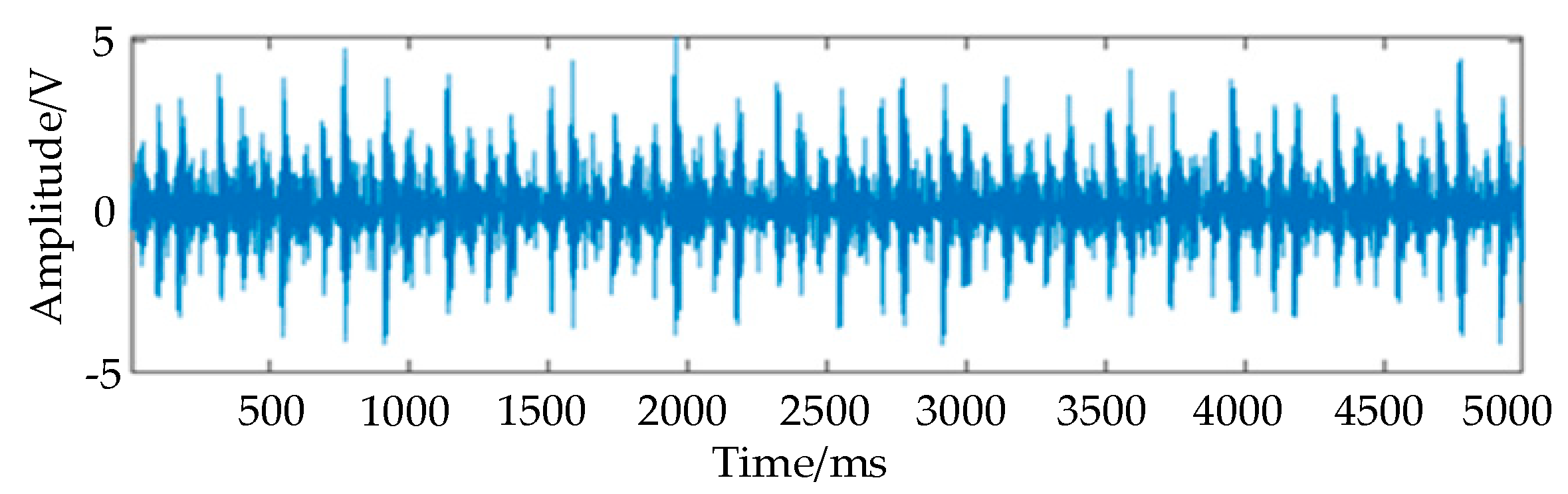 Symmetry 17 01316 g006