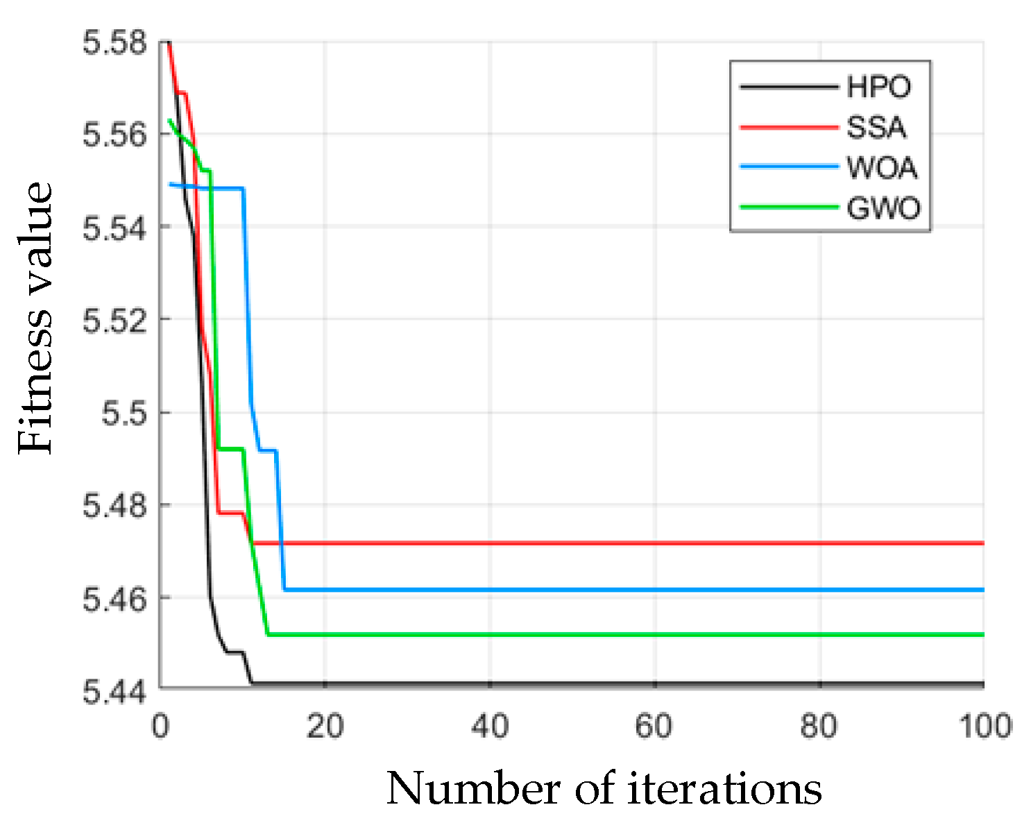 Symmetry 17 01316 g007