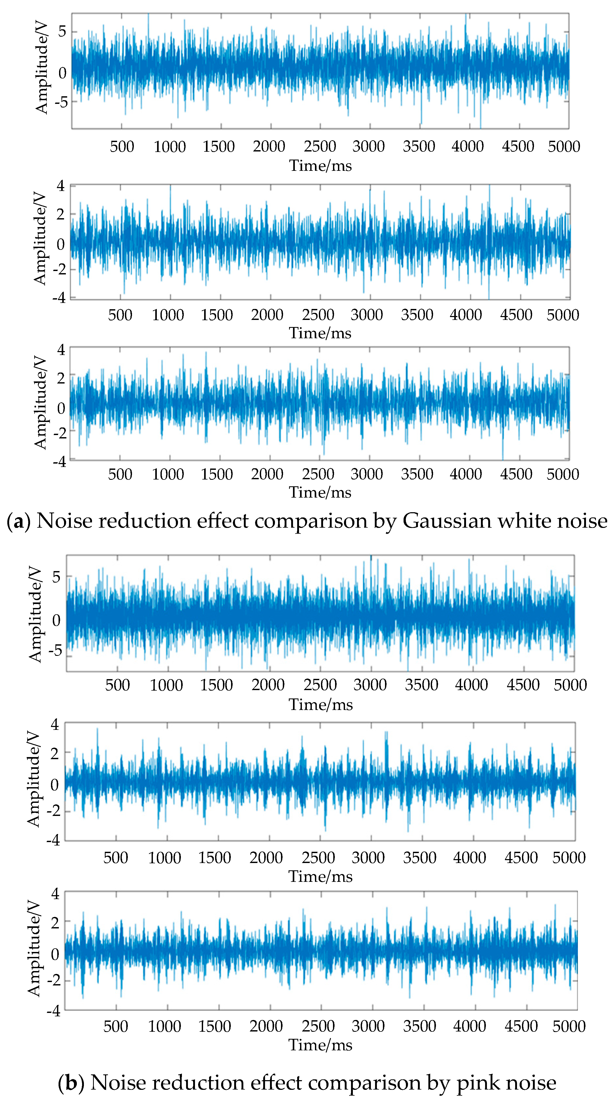 Symmetry 17 01316 g009a