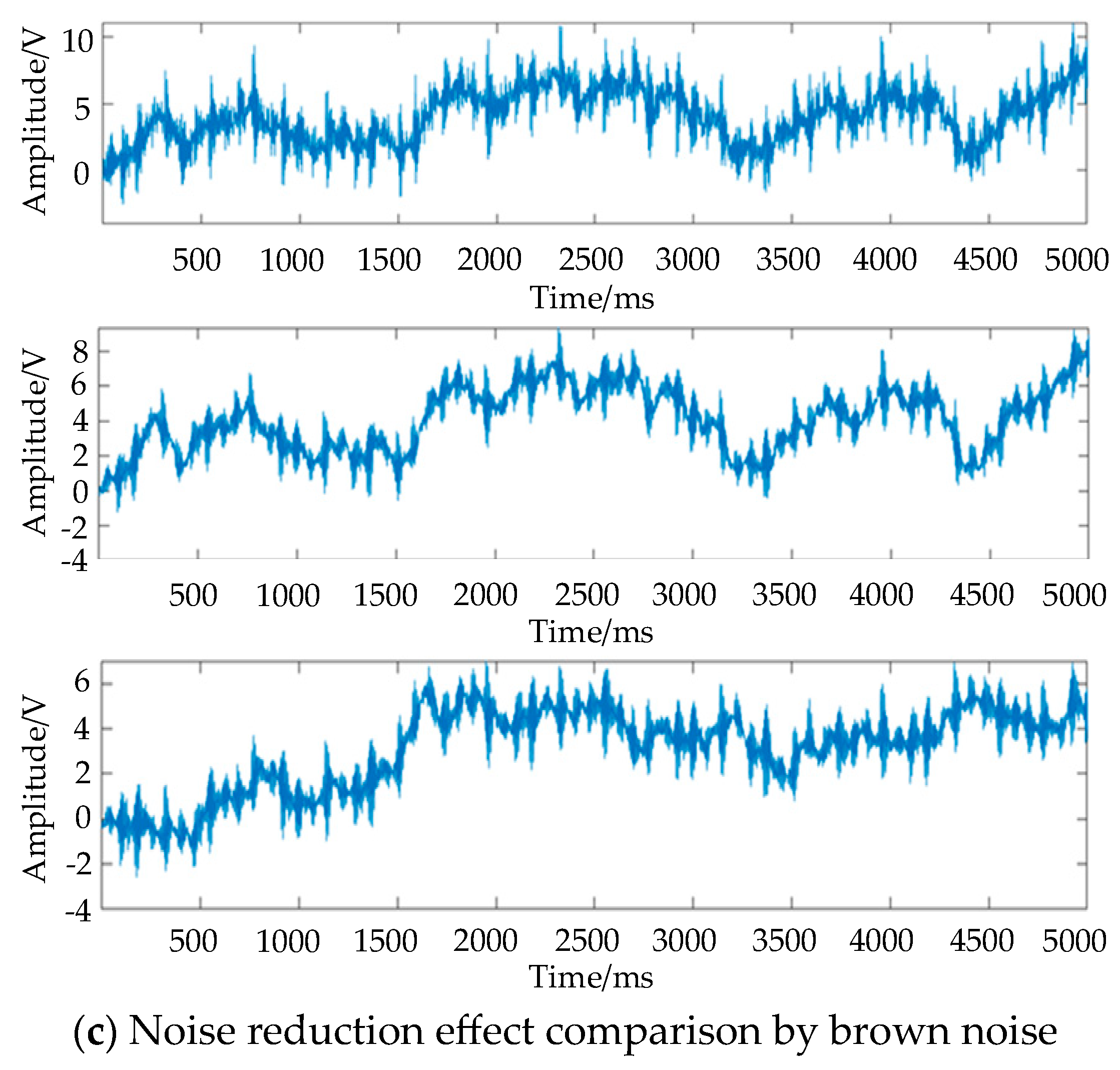 Symmetry 17 01316 g009b