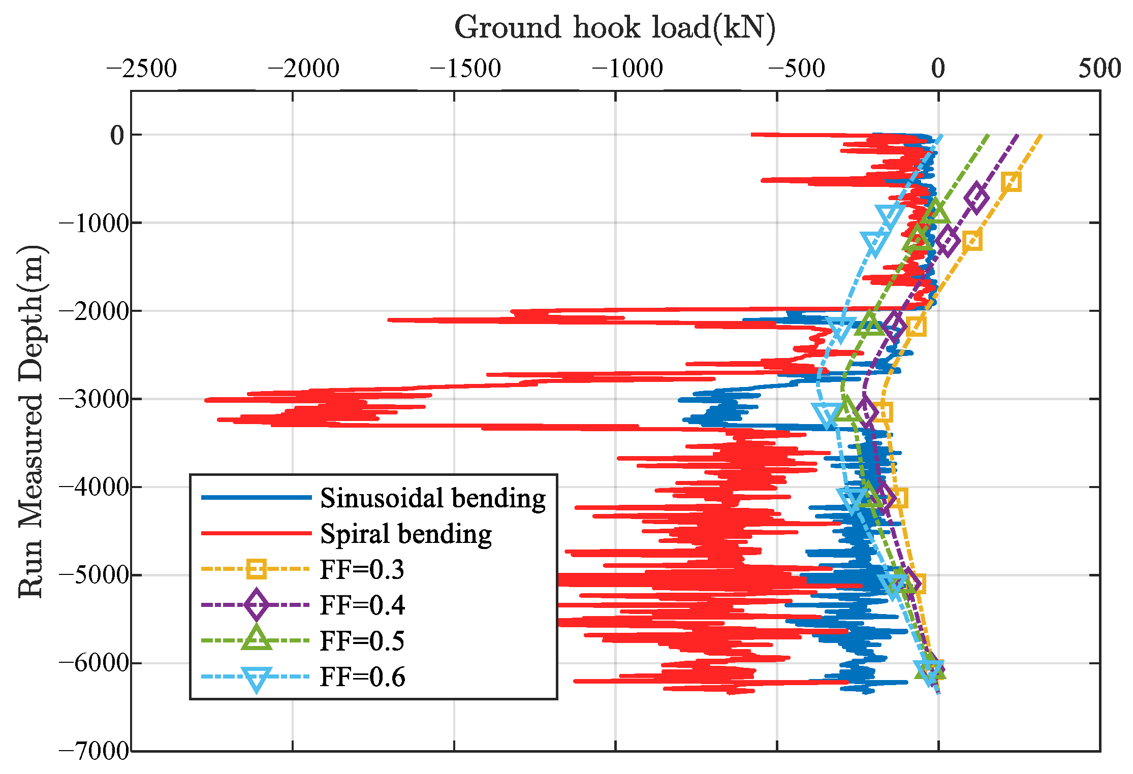 Symmetry 17 01334 g003