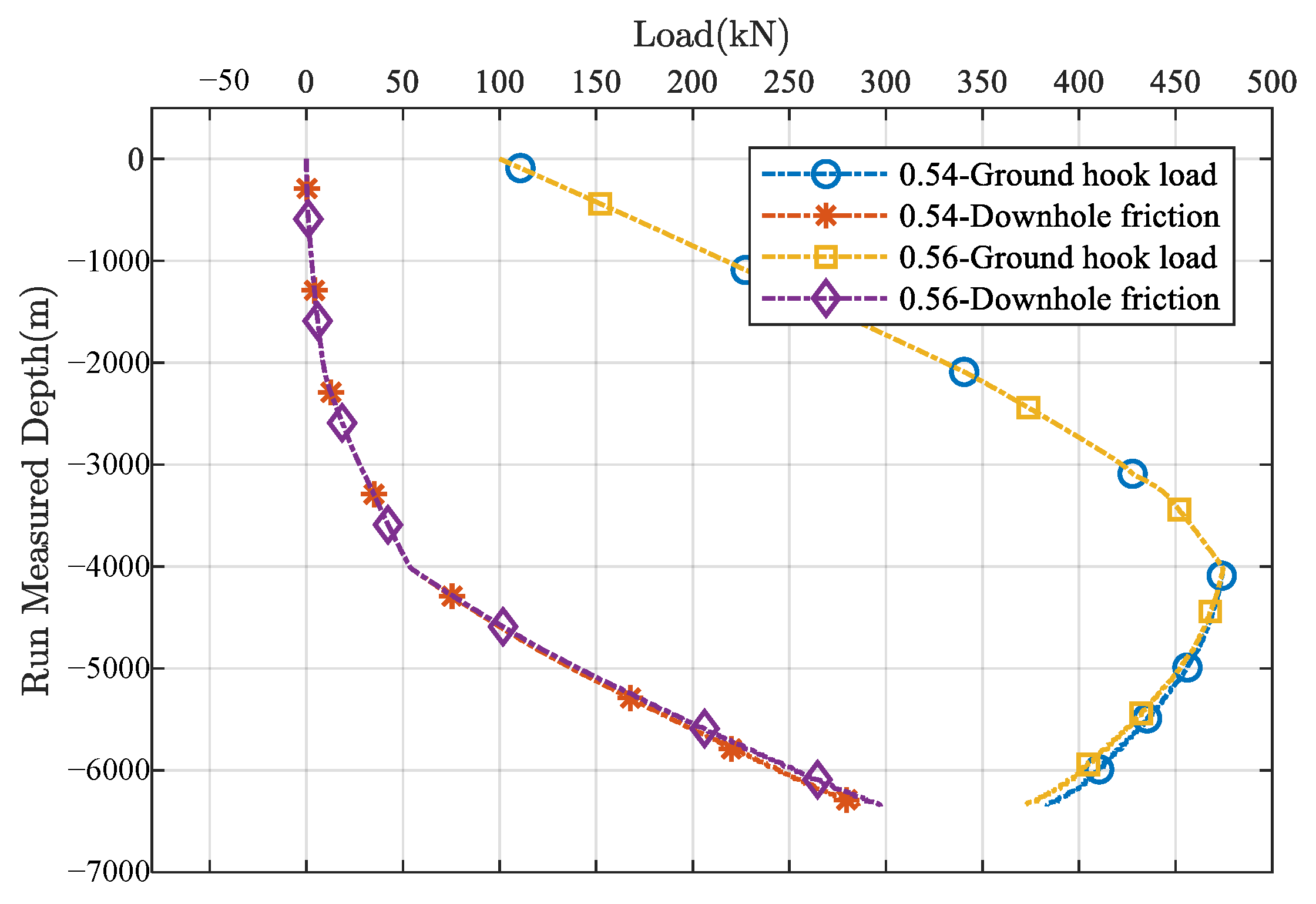 Symmetry 17 01334 g006
