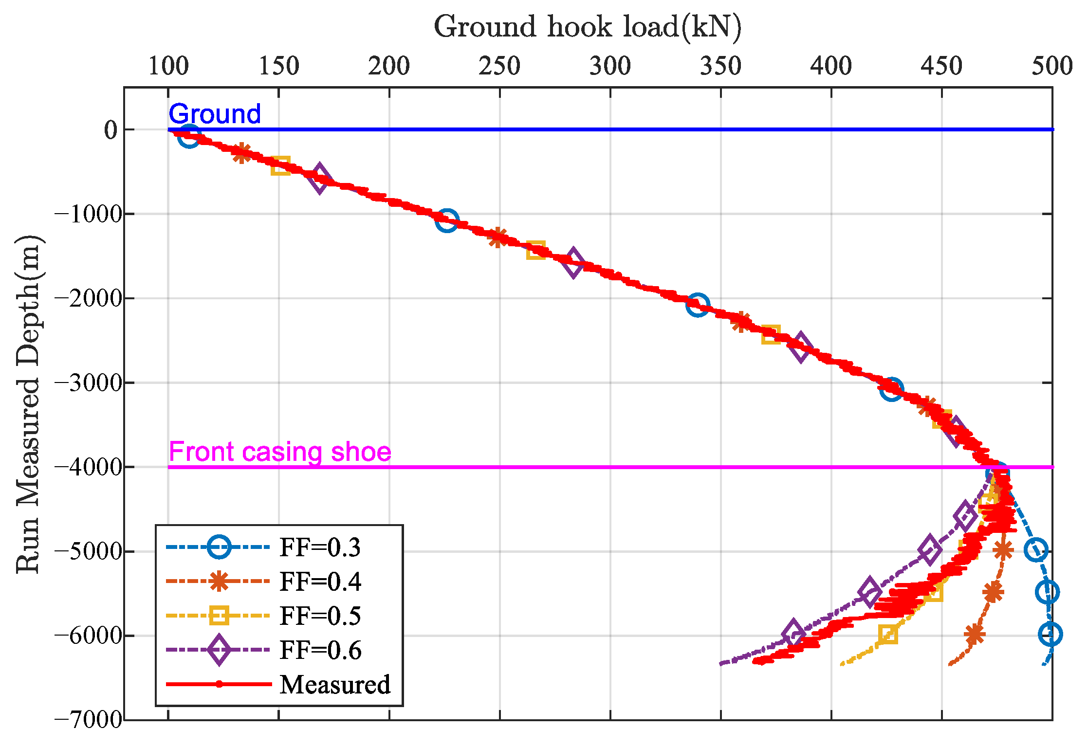 Symmetry 17 01334 g007