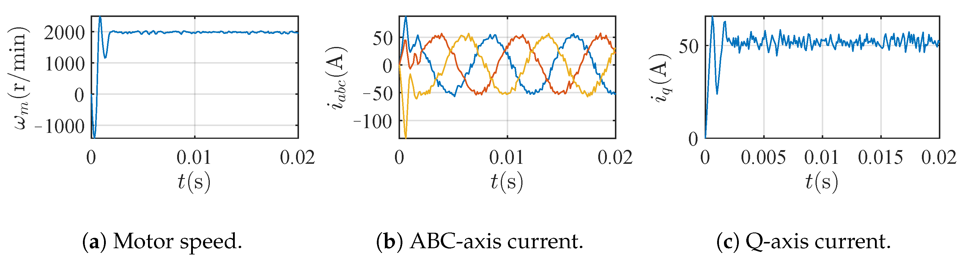 Symmetry 17 01334 g009