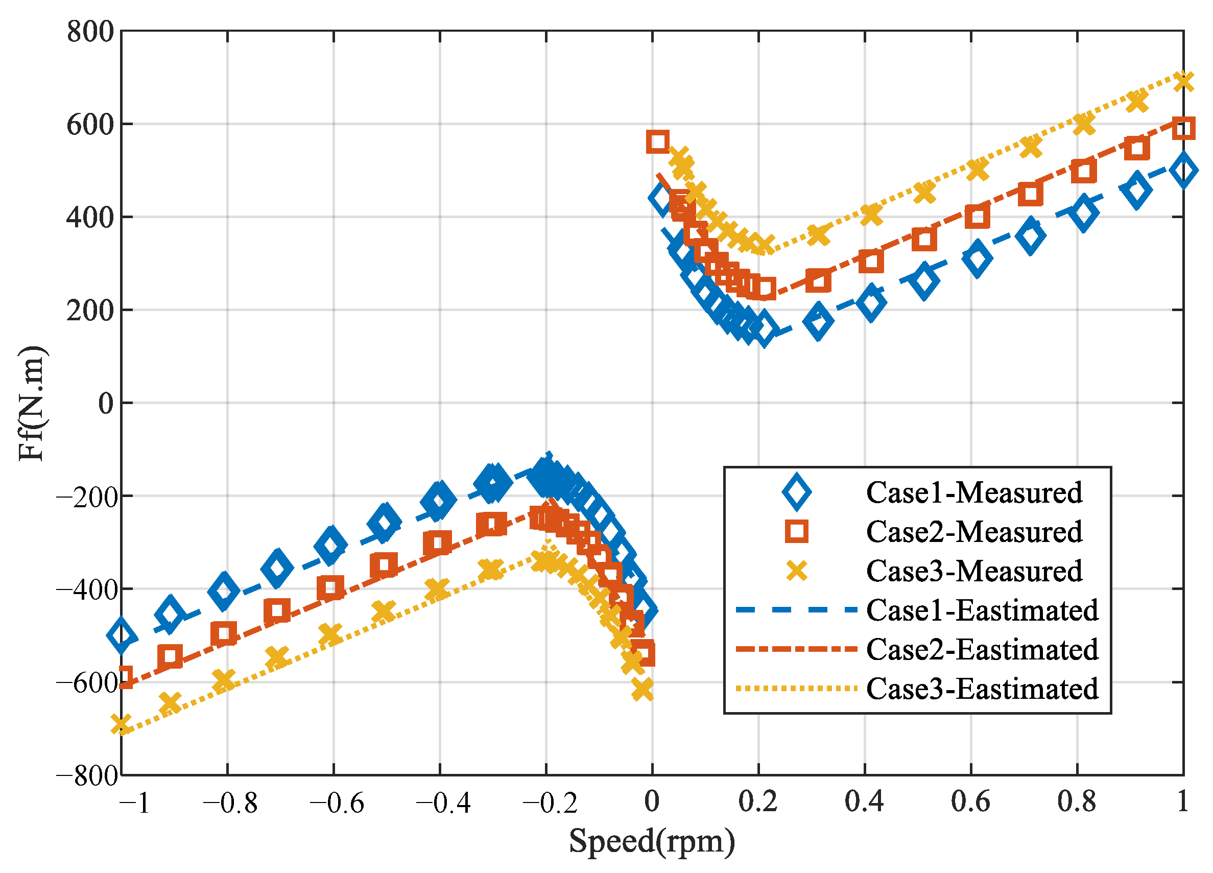 Symmetry 17 01334 g010