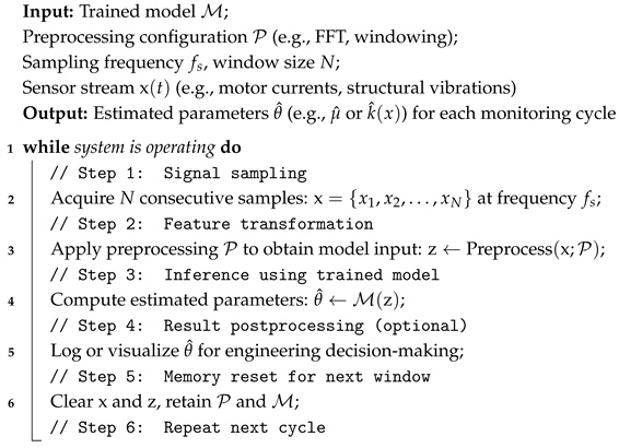 Symmetry 17 01334 i001