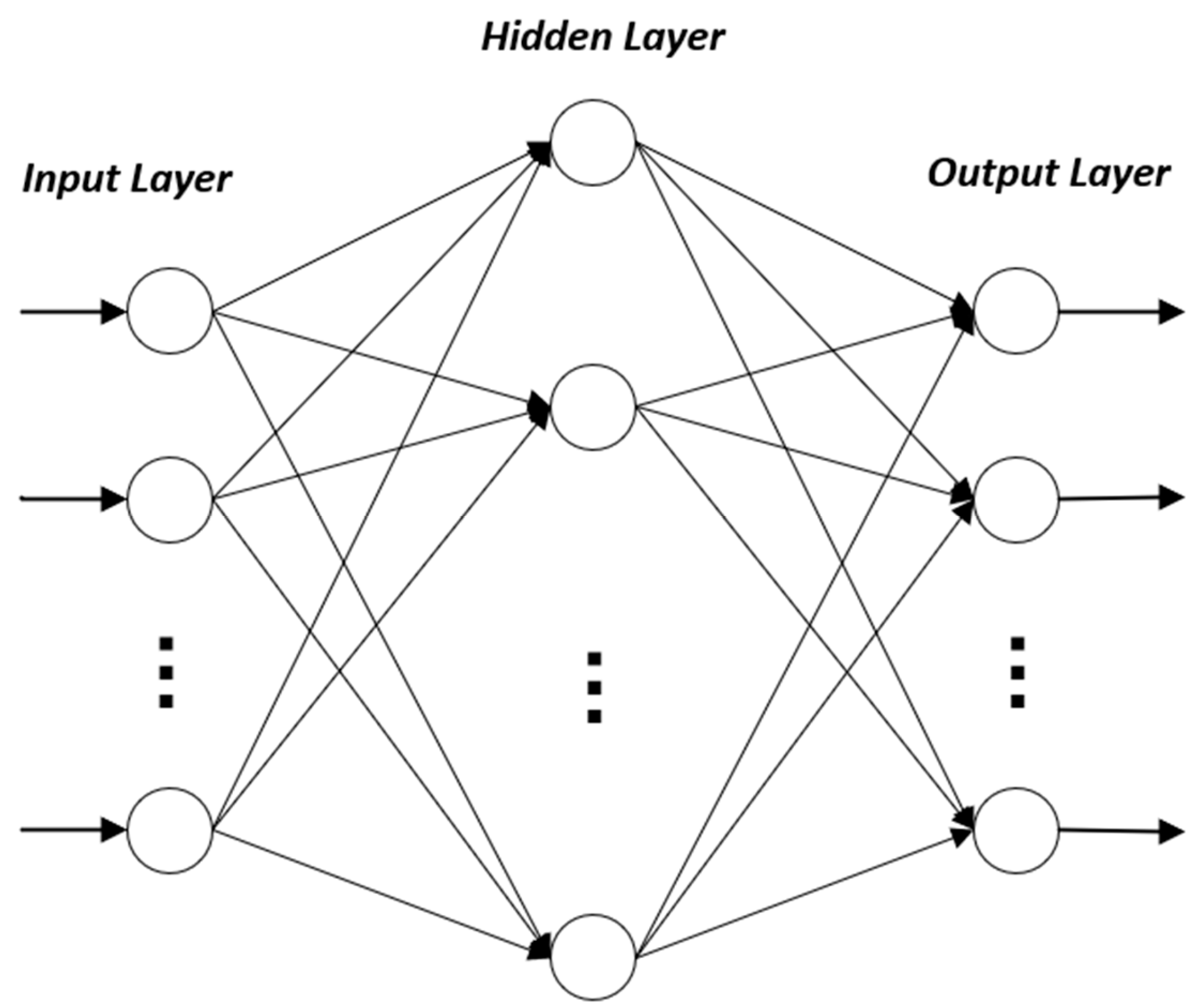 Symmetry 17 01335 g001 Symmetry 17 01335 g001