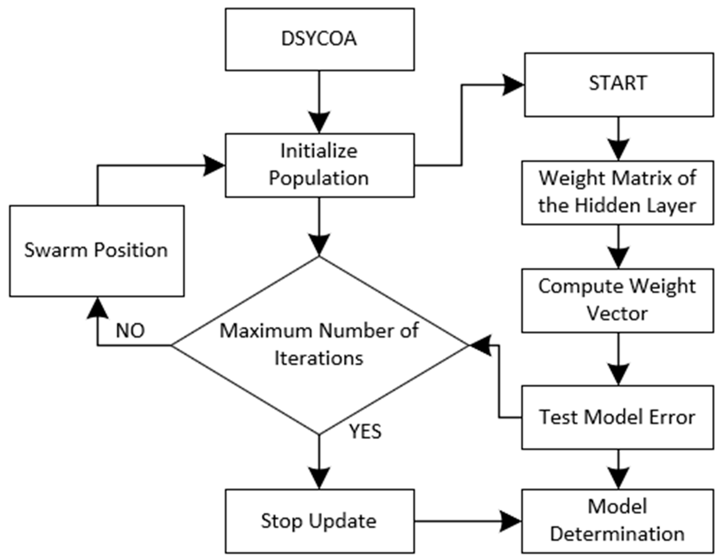 Symmetry 17 01335 g003 Symmetry 17 01335 g003
