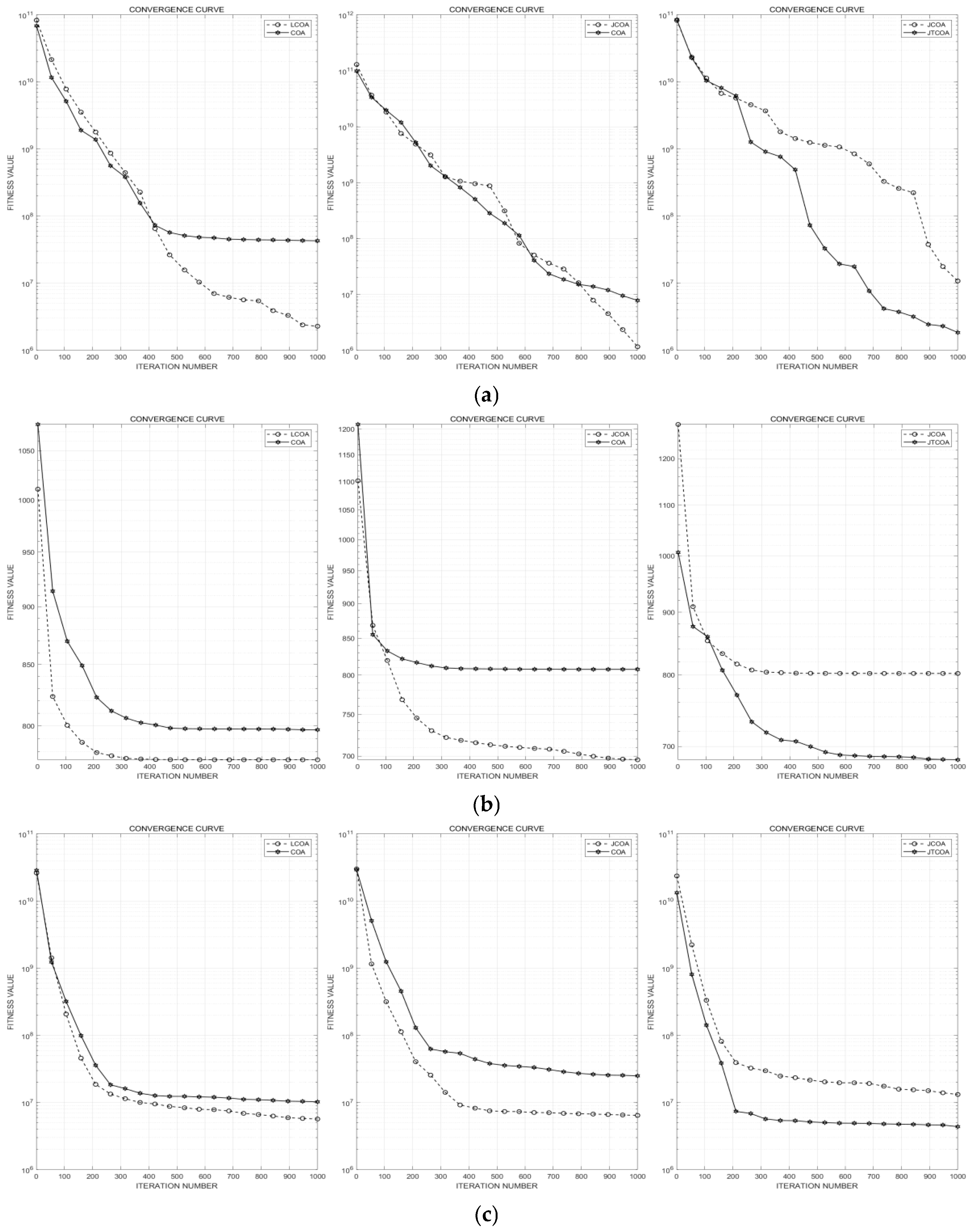 Symmetry 17 01335 g004a Symmetry 17 01335 g004a