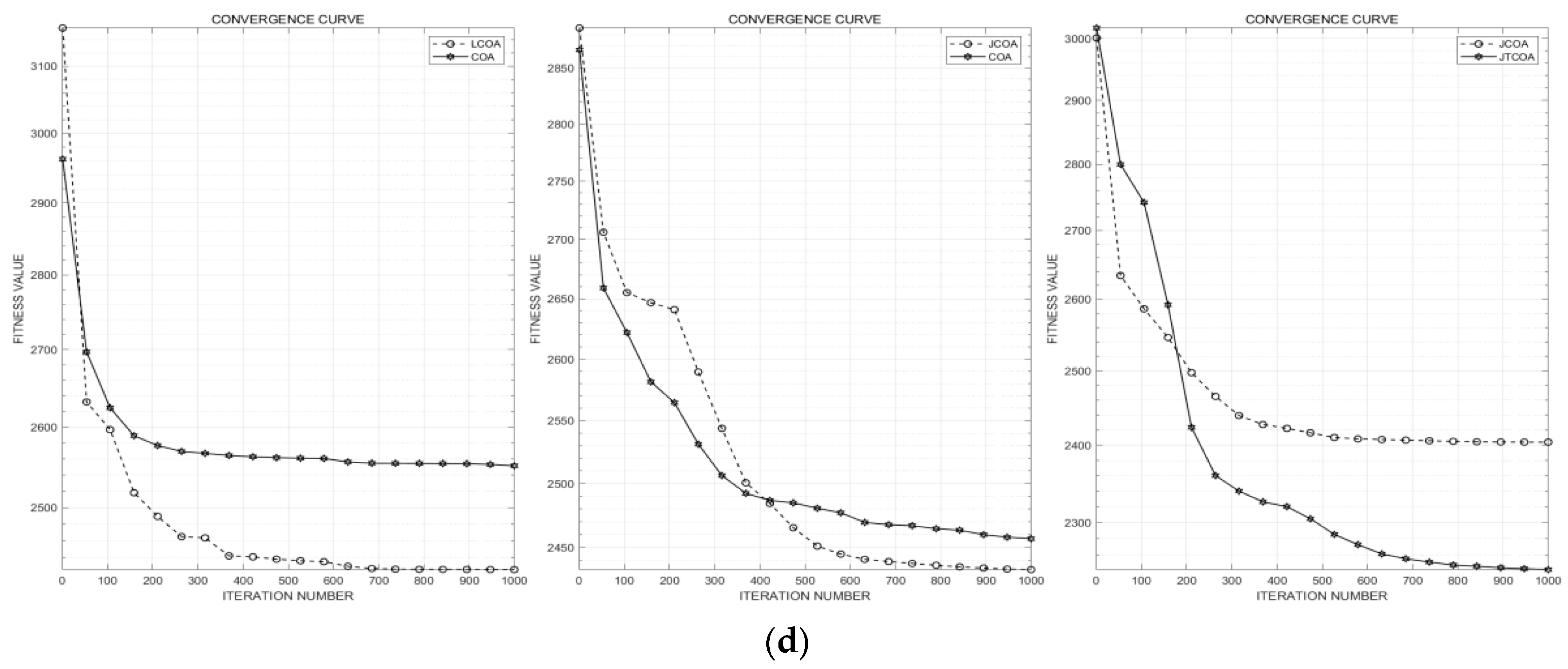 Symmetry 17 01335 g004b Symmetry 17 01335 g004b
