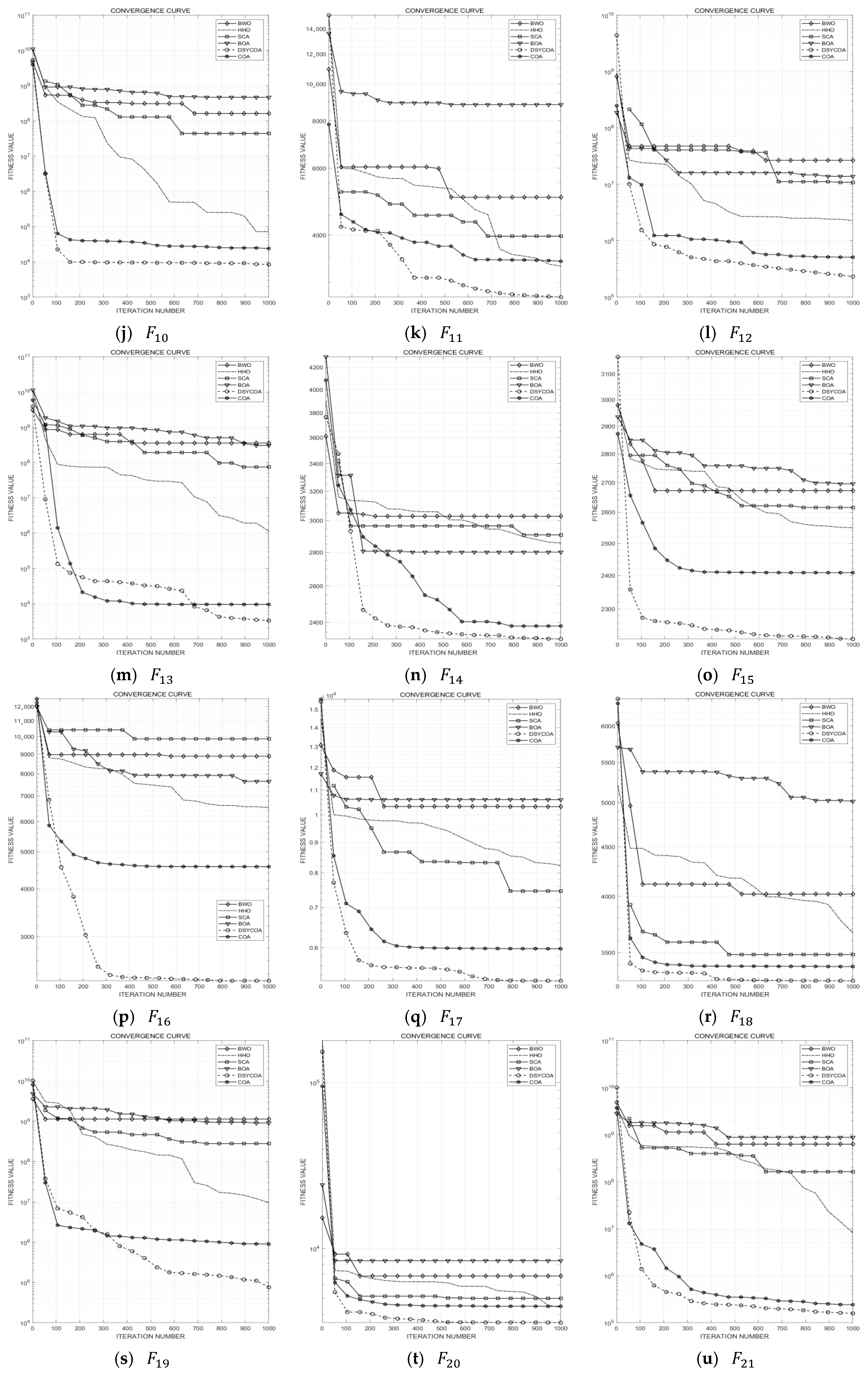 Symmetry 17 01335 g005b Symmetry 17 01335 g005b
