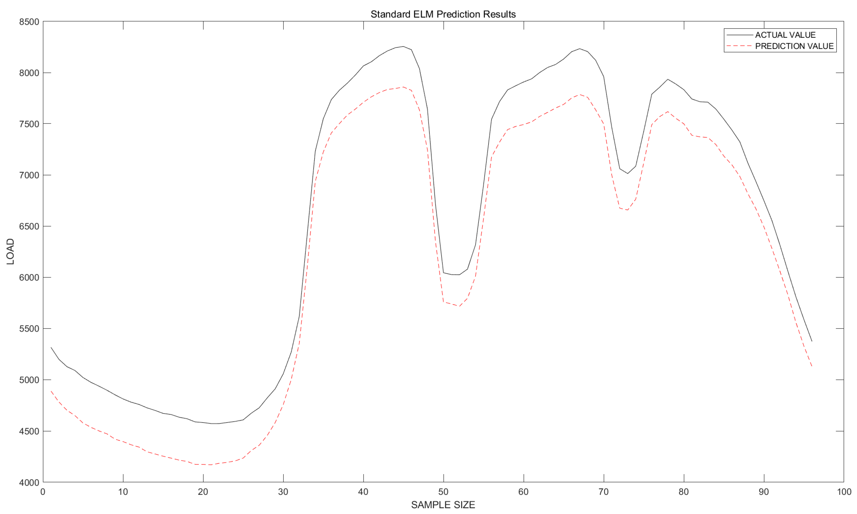 Symmetry 17 01335 g006 Symmetry 17 01335 g006