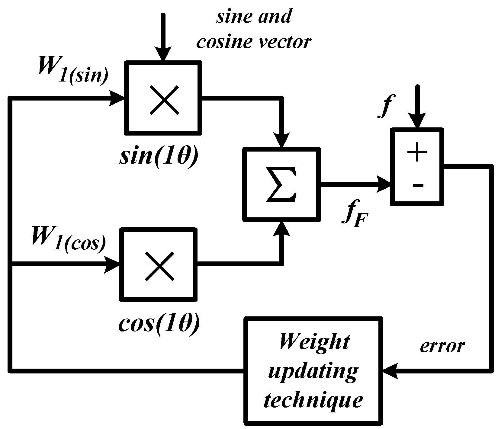 Symmetry 17 01337 g002