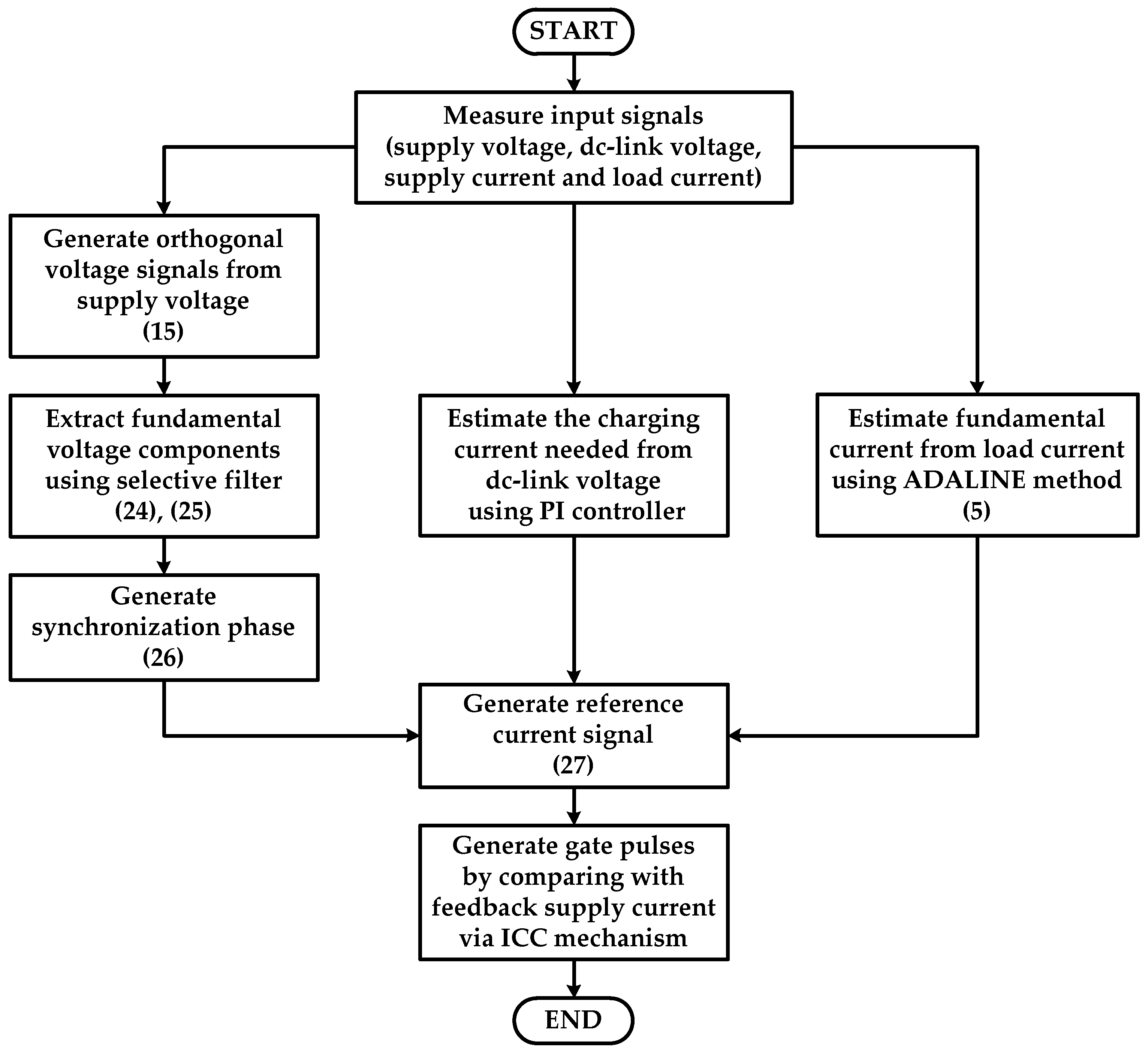 Symmetry 17 01337 g005
