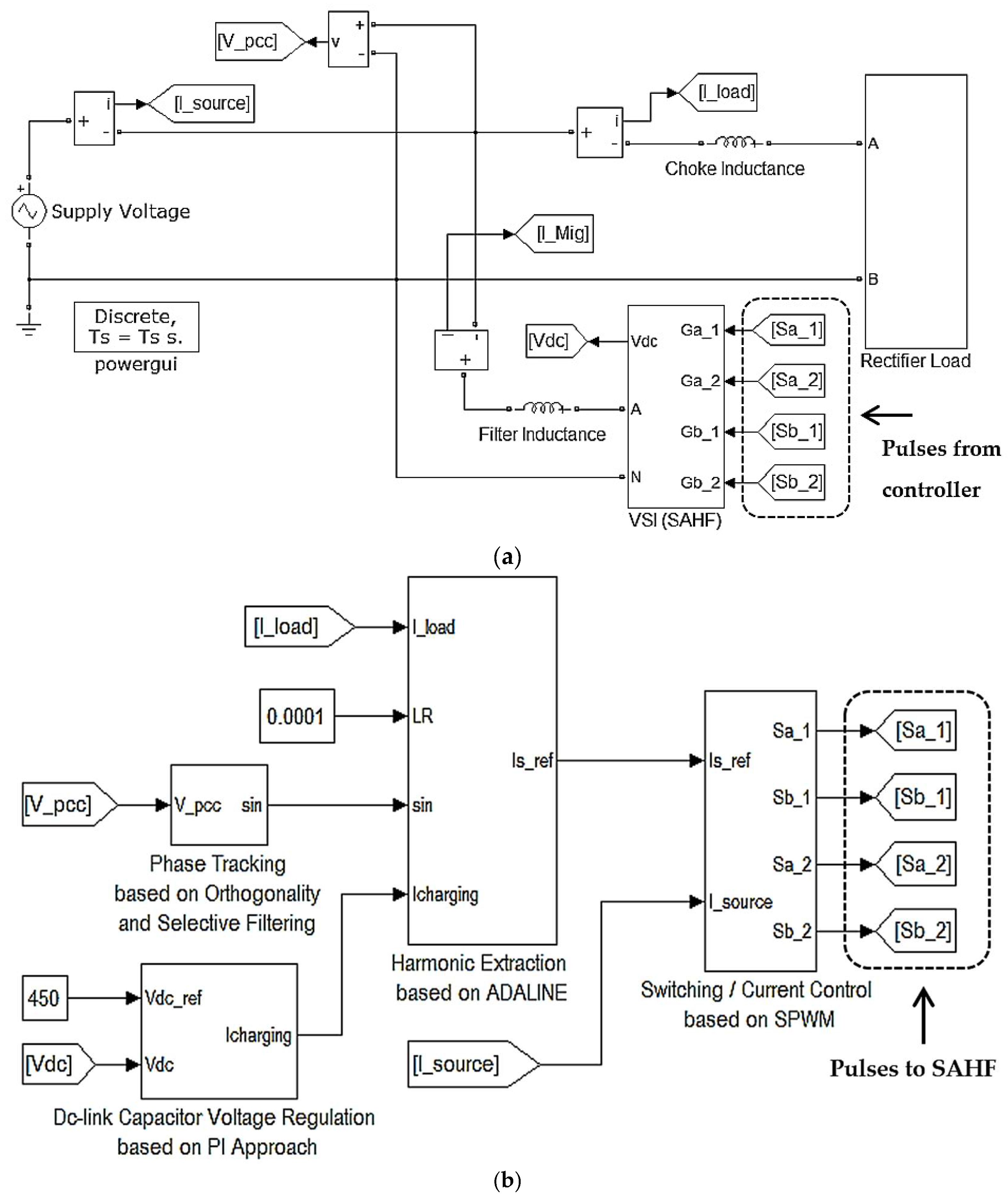 Symmetry 17 01337 g006