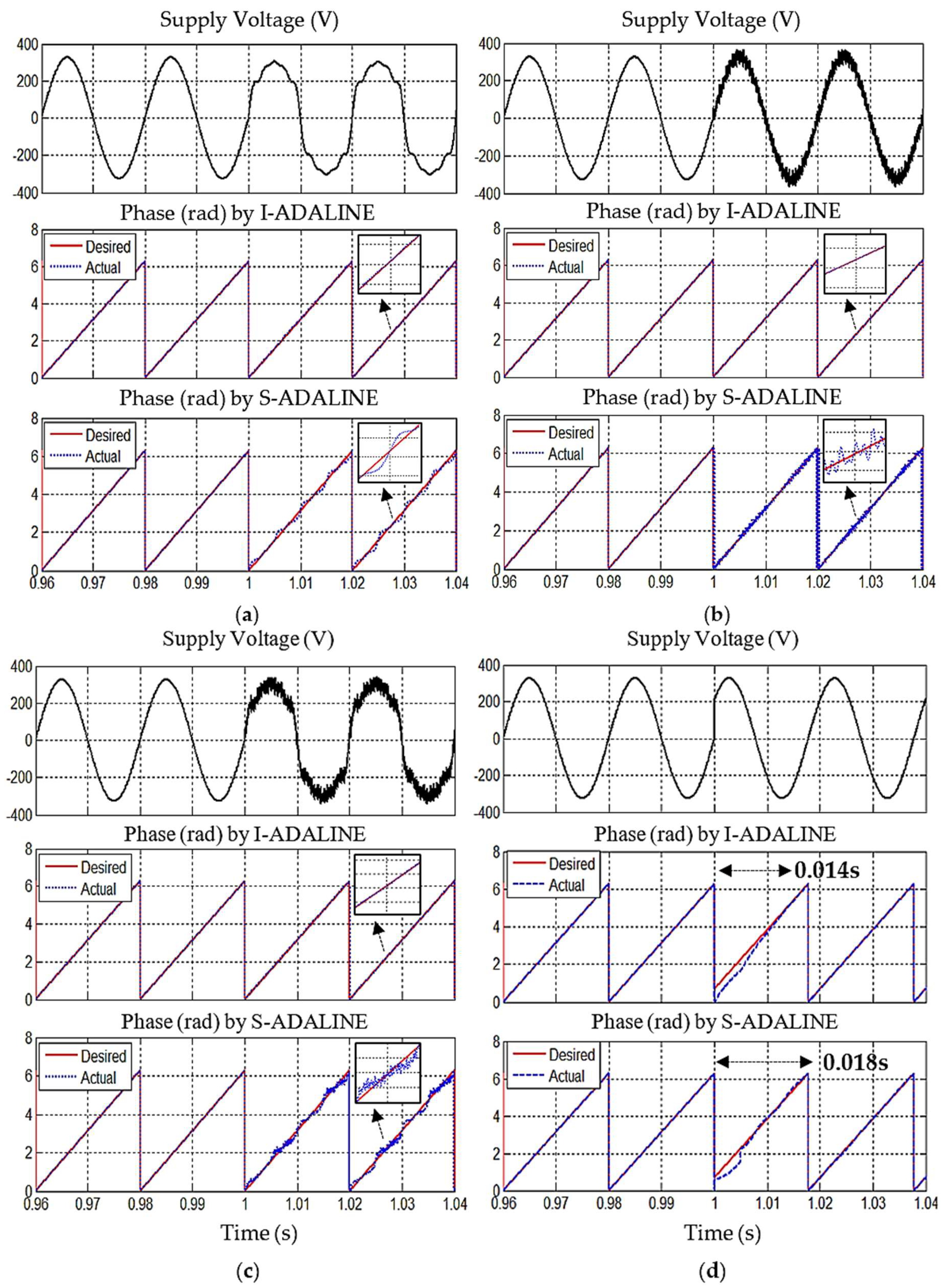 Symmetry 17 01337 g007