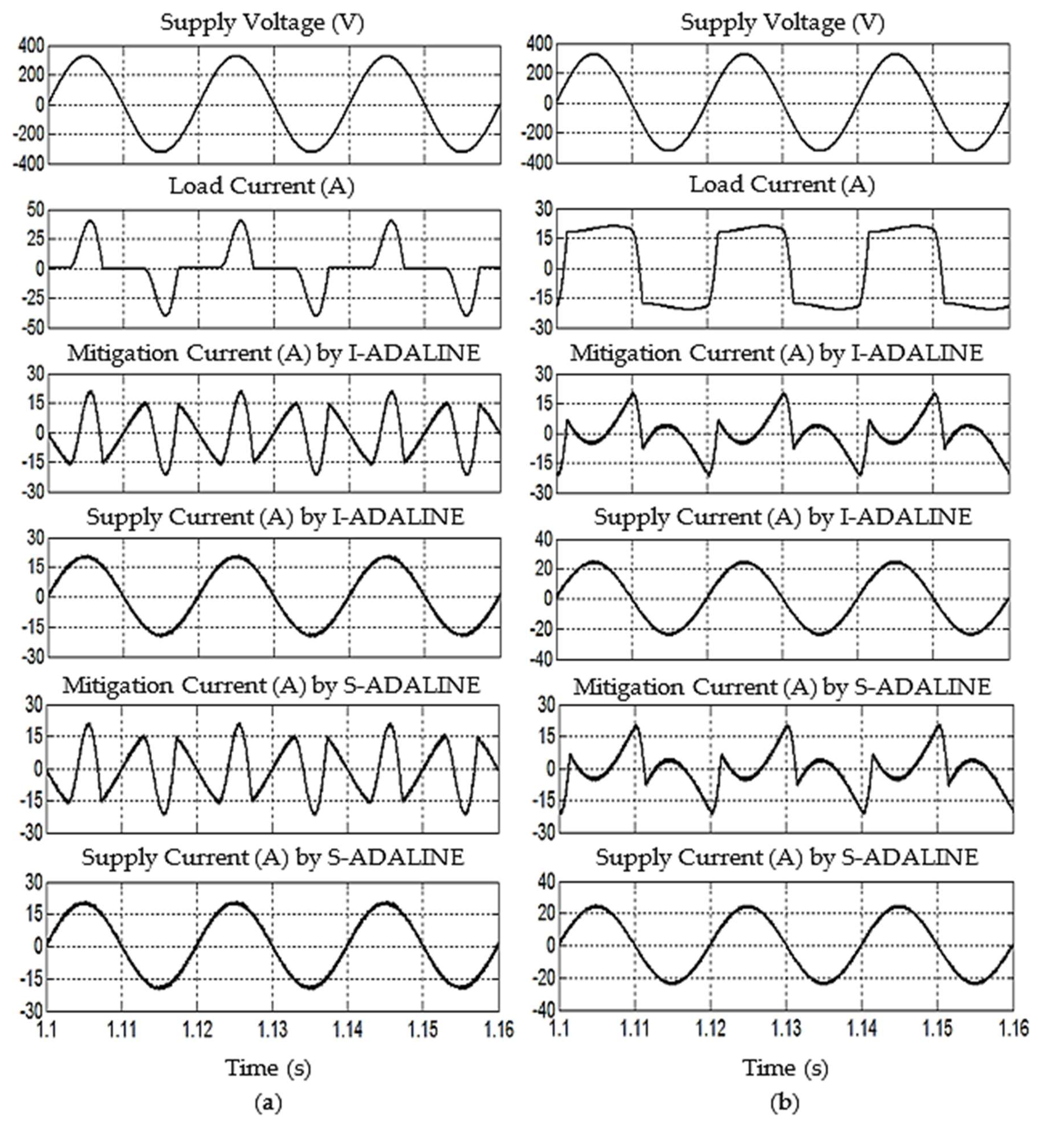 Symmetry 17 01337 g008