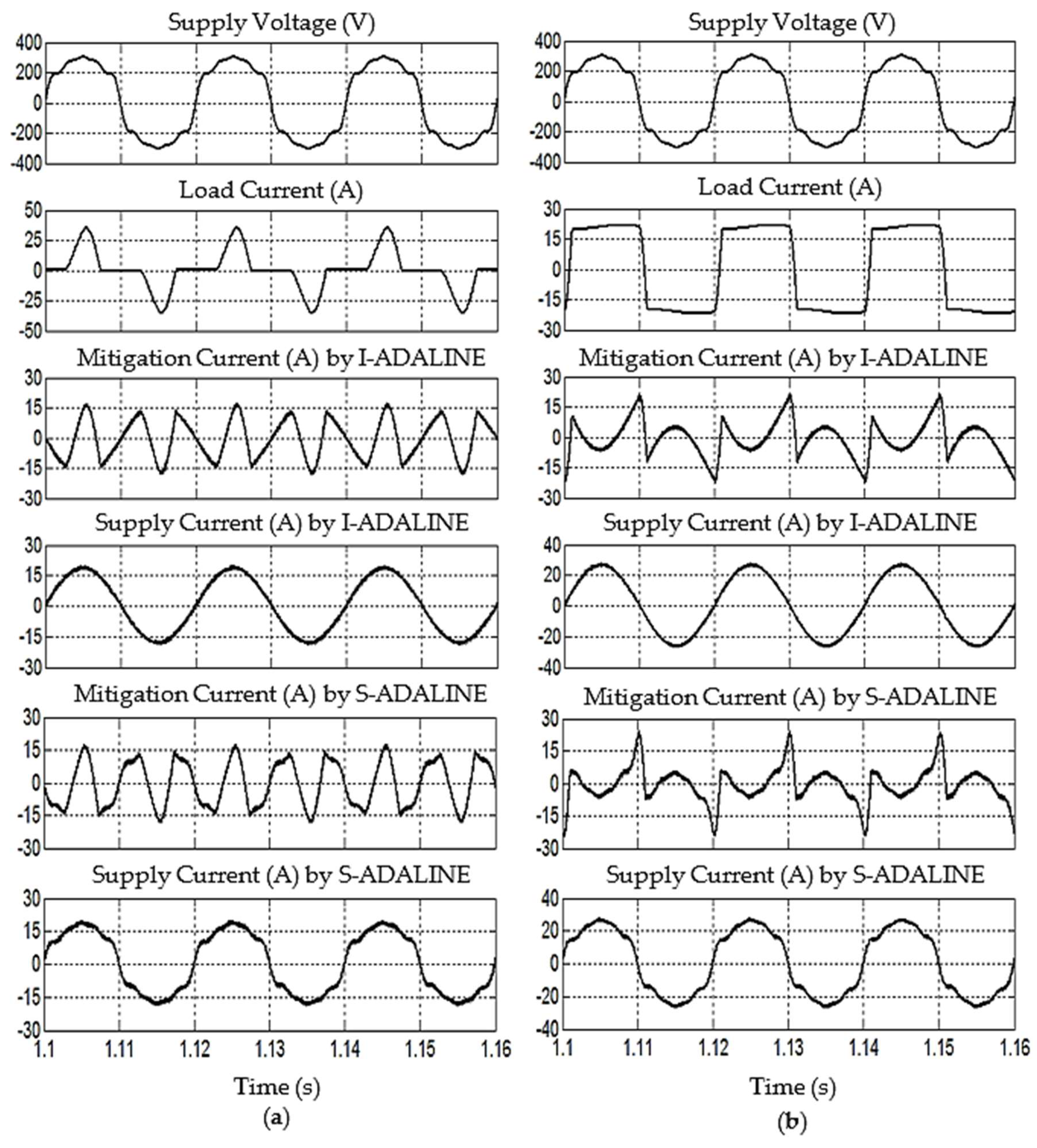 Symmetry 17 01337 g009