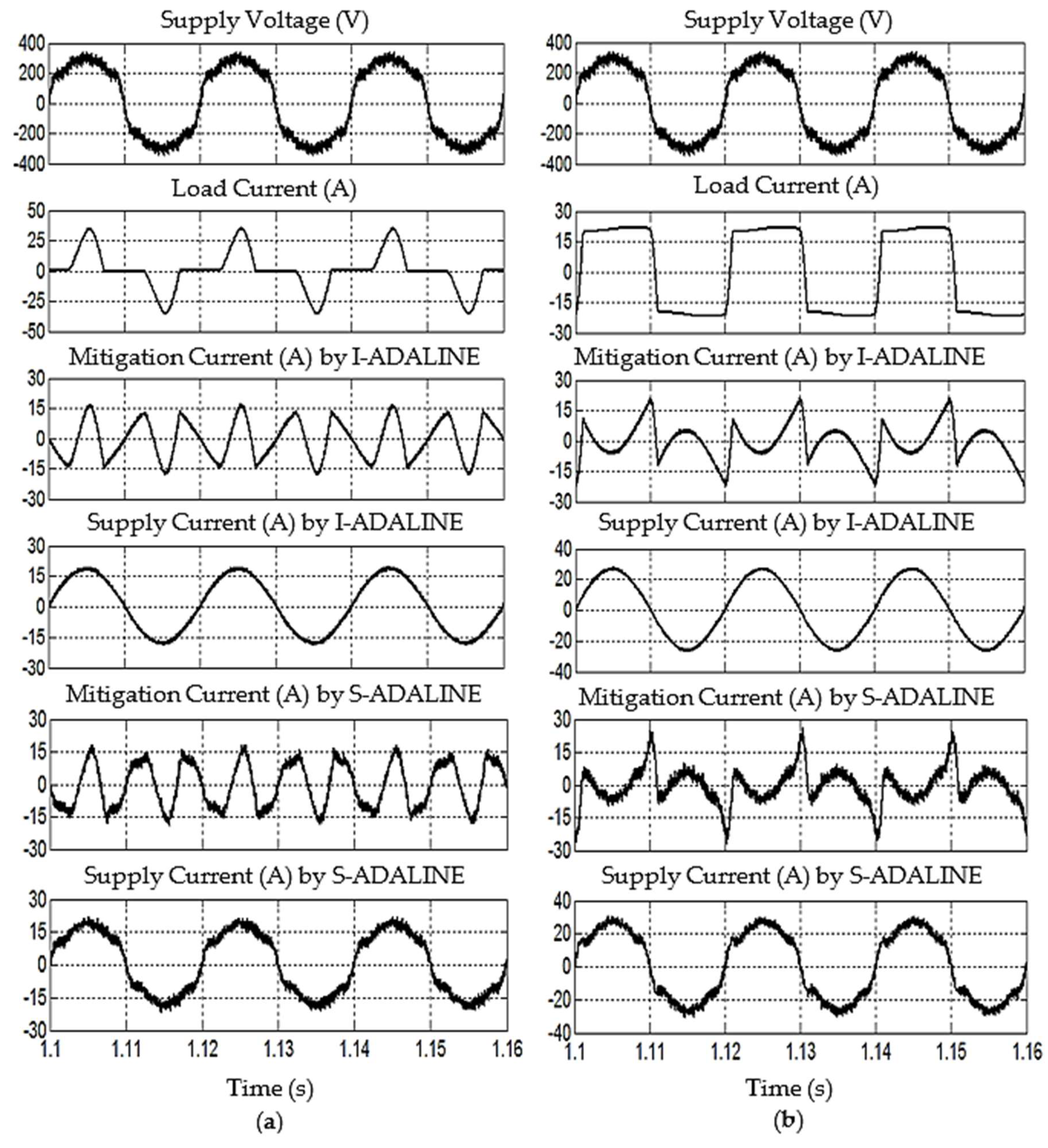Symmetry 17 01337 g010