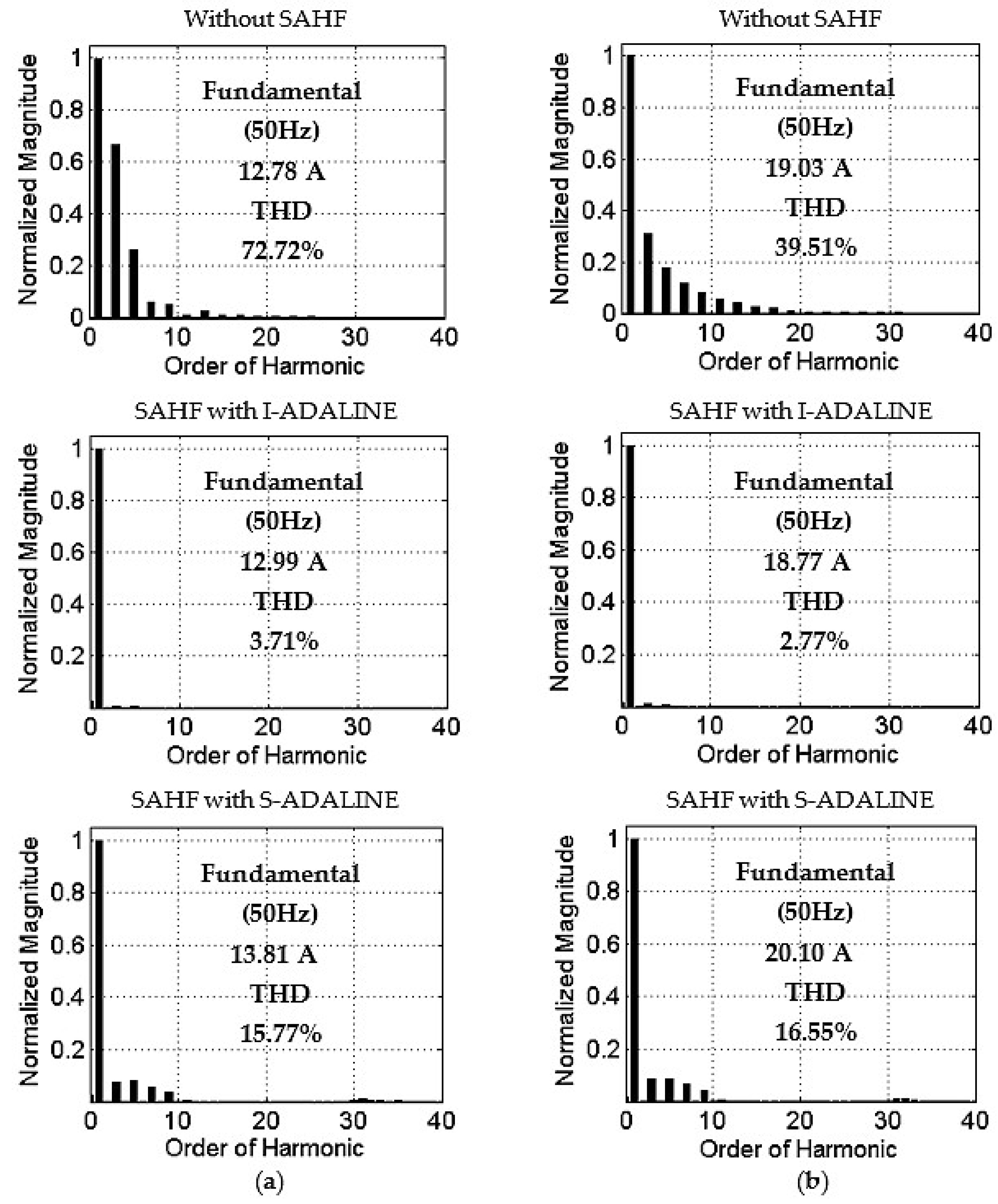 Symmetry 17 01337 g011