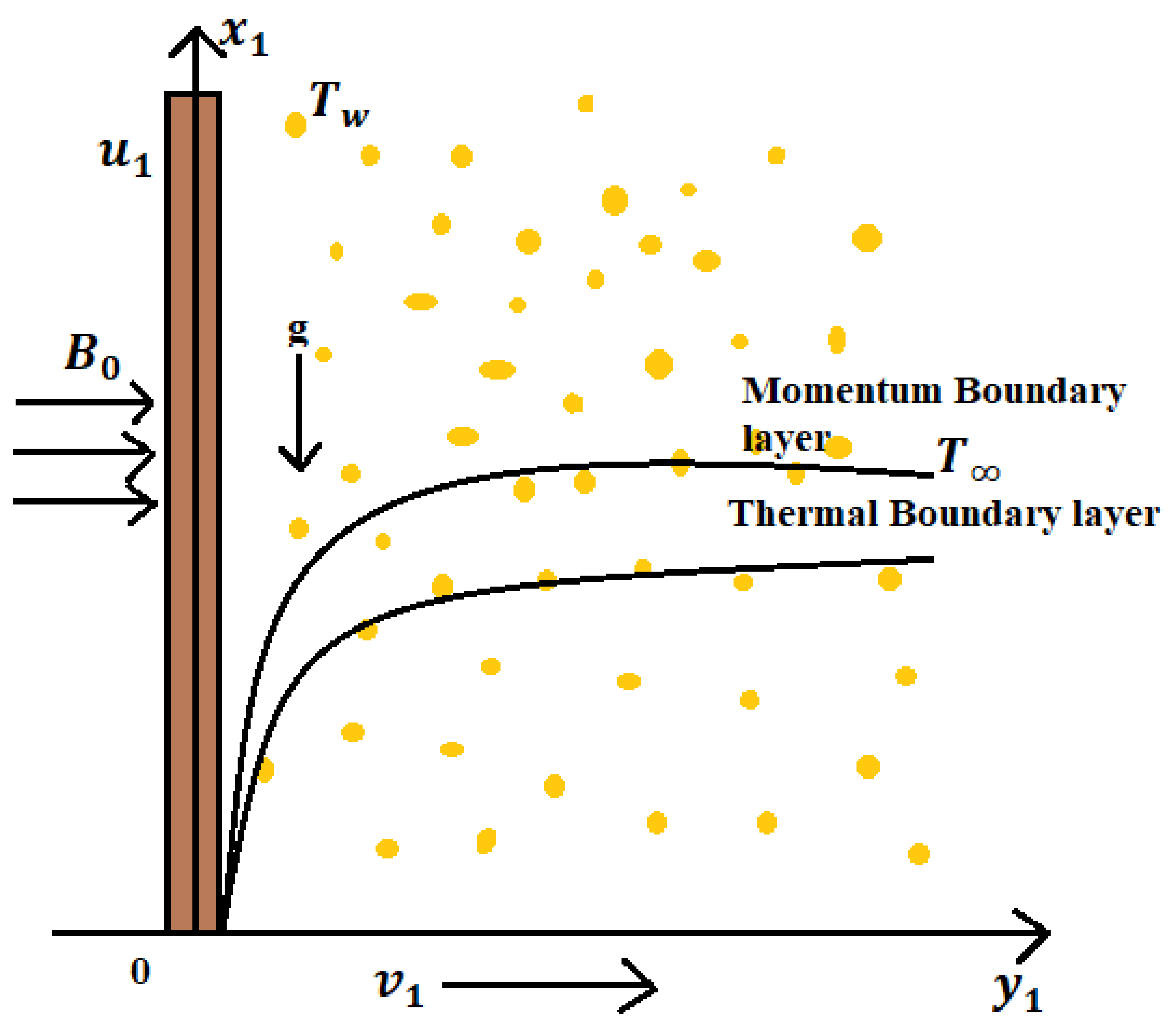 Symmetry 17 01347 g001