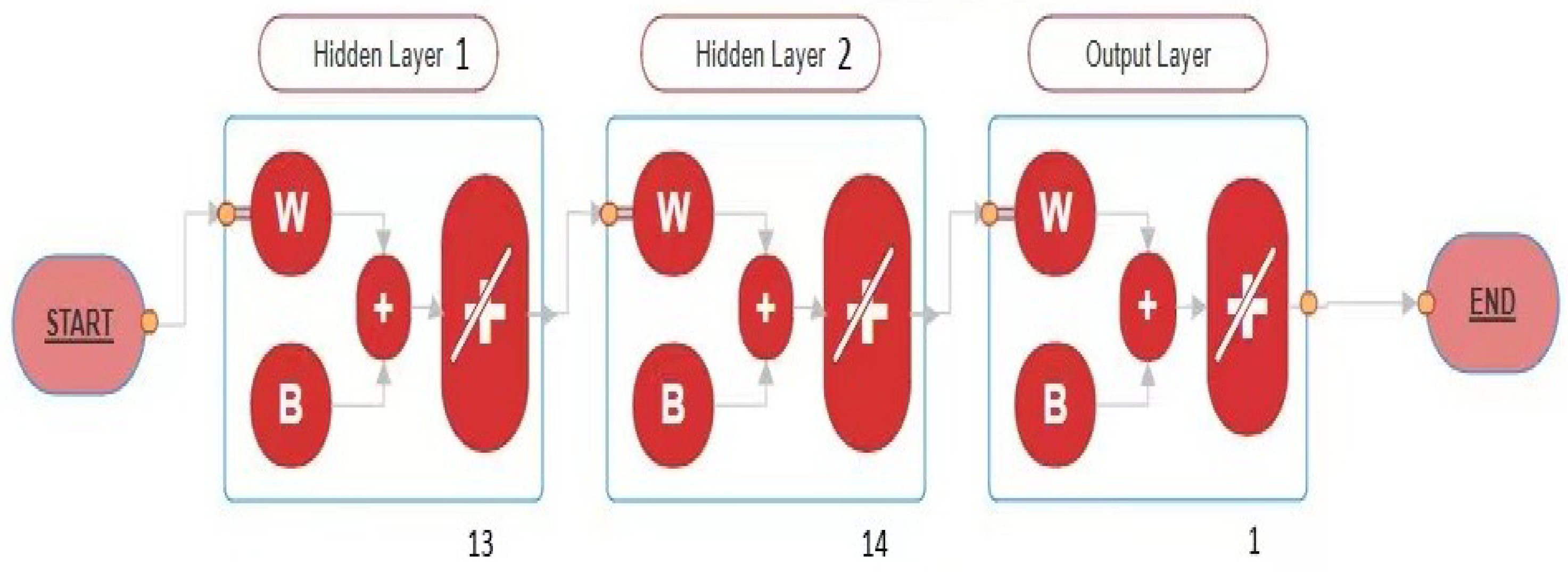 Symmetry 17 01347 g003