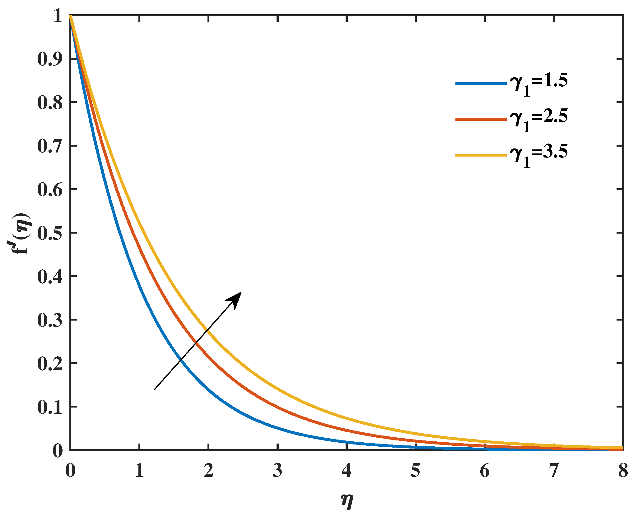 Symmetry 17 01347 g007