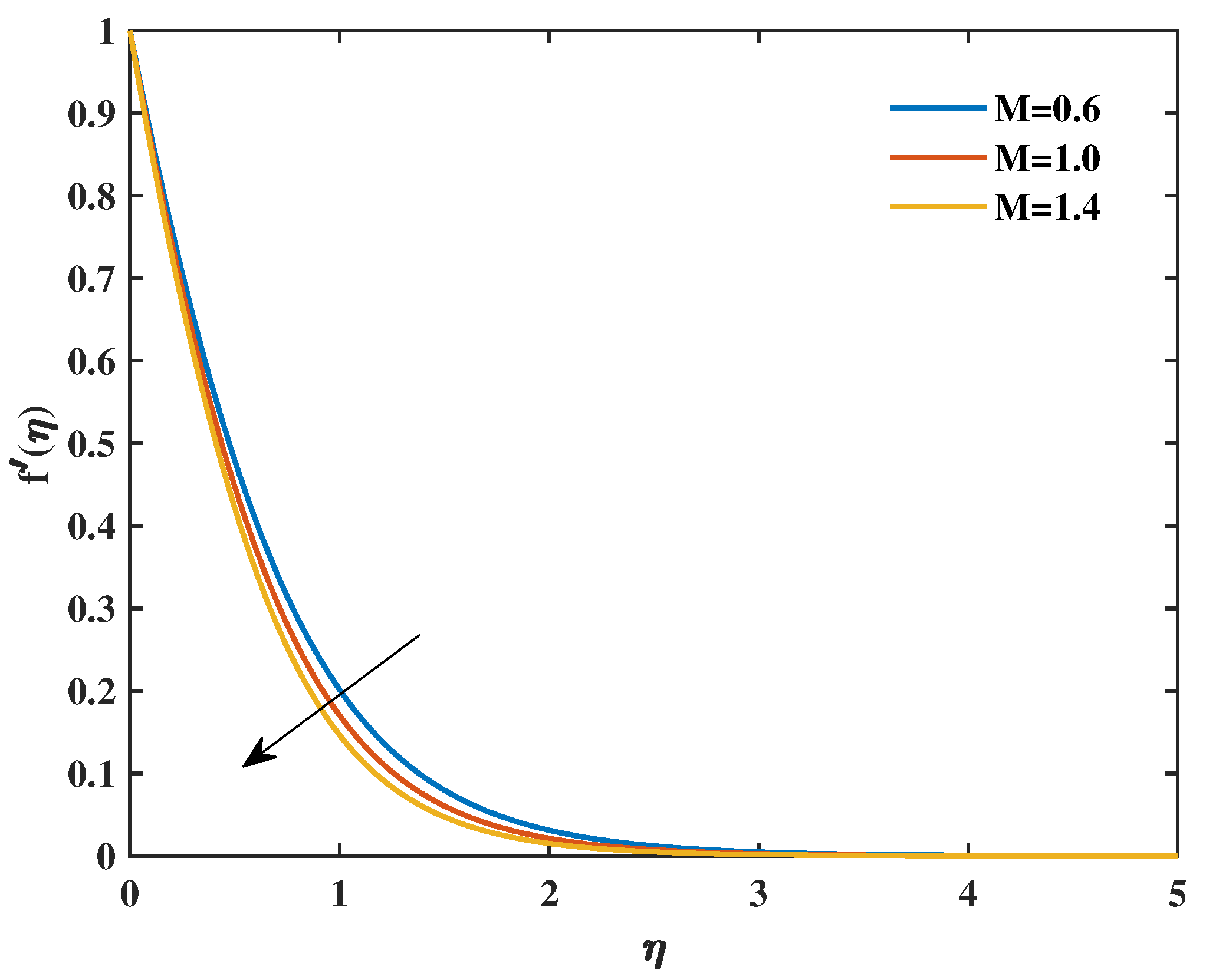 Symmetry 17 01347 g009