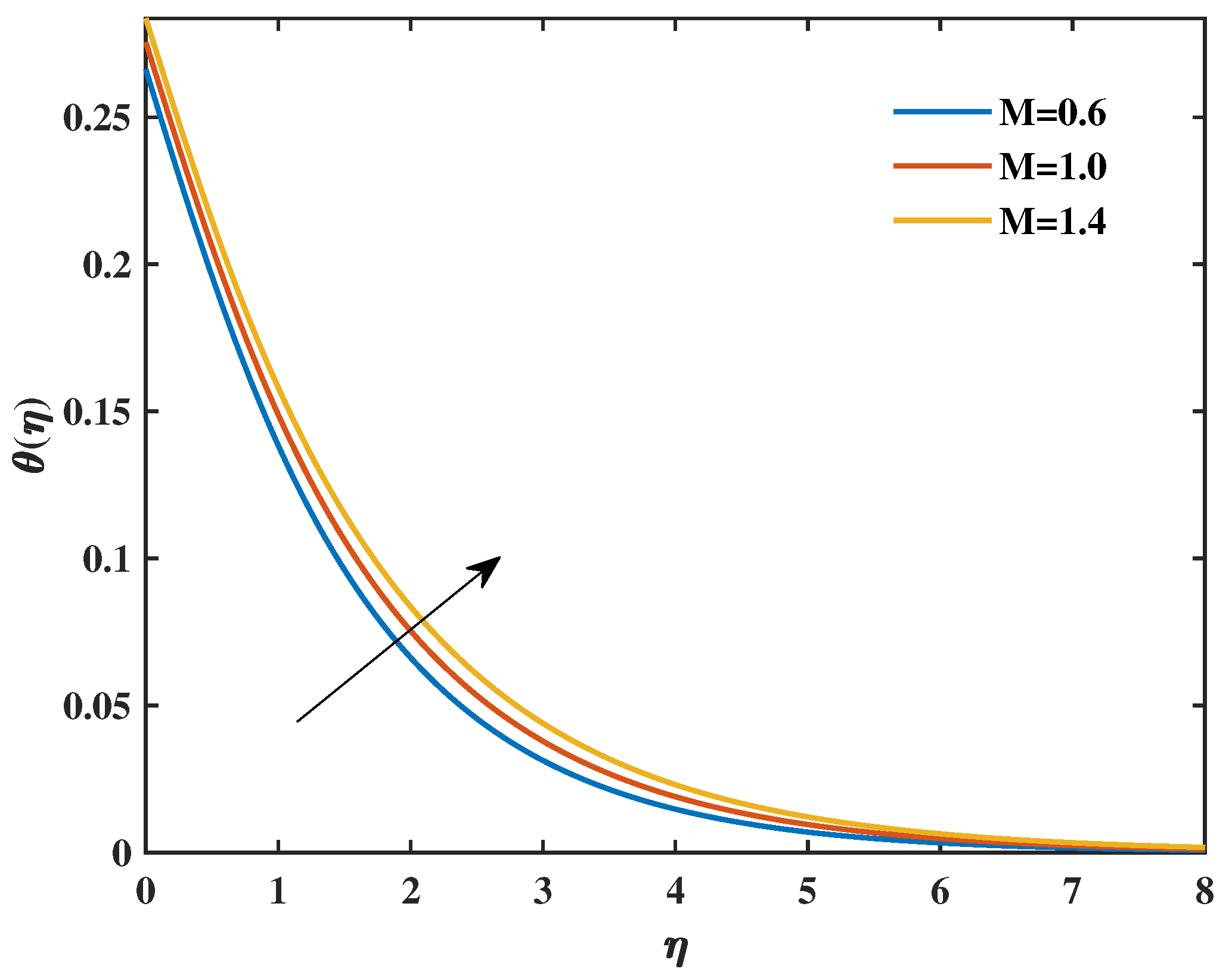 Symmetry 17 01347 g012