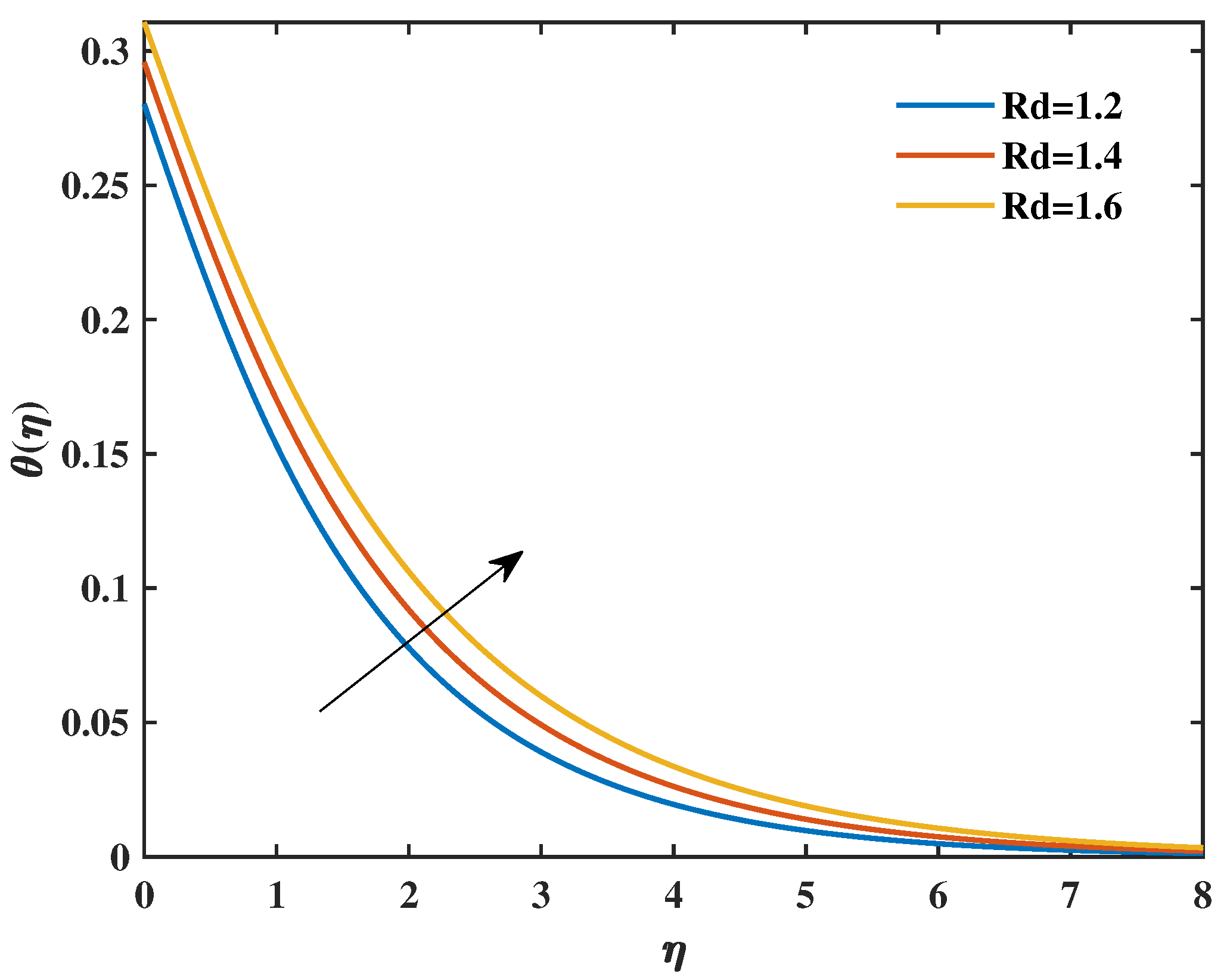 Symmetry 17 01347 g013