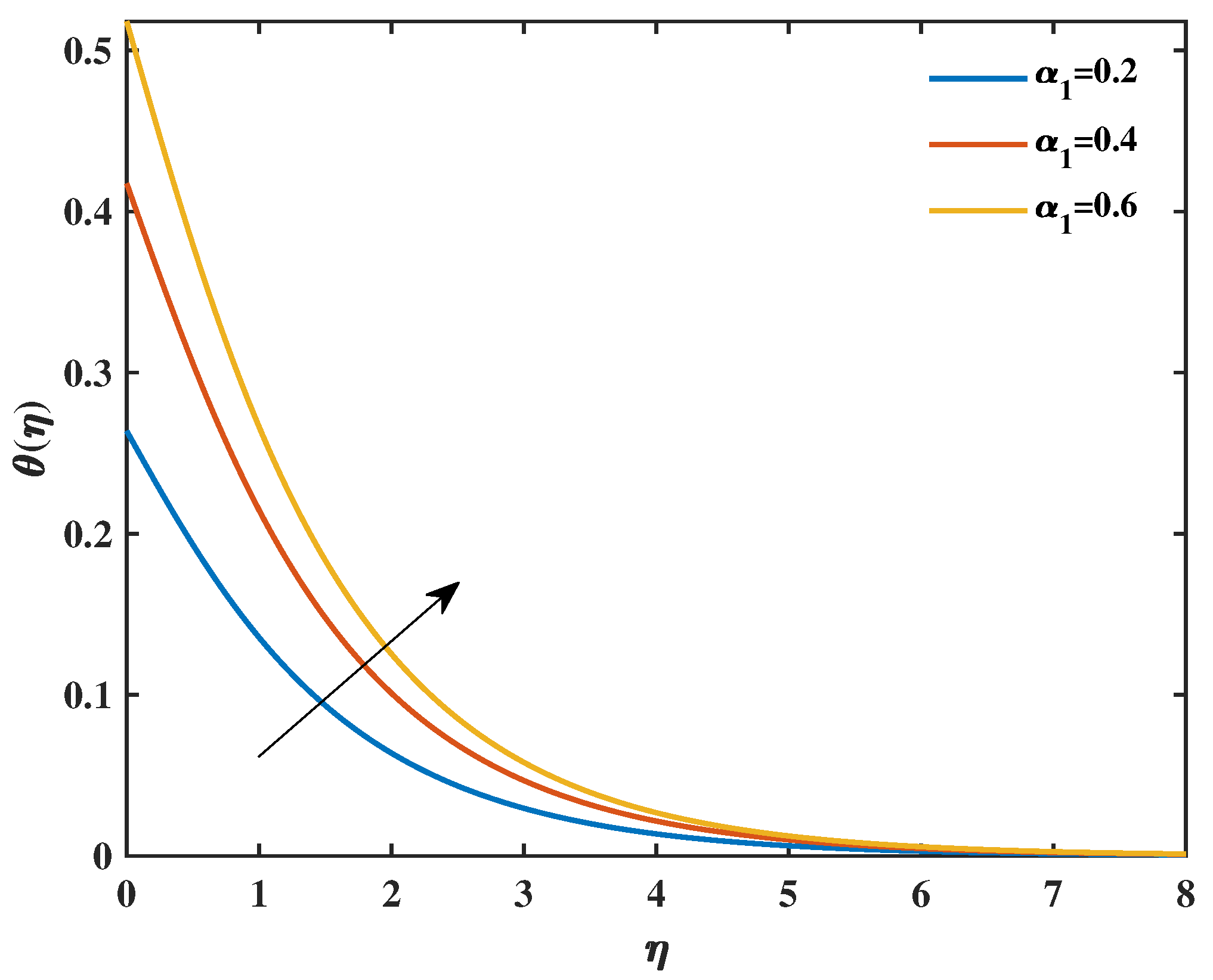Symmetry 17 01347 g014