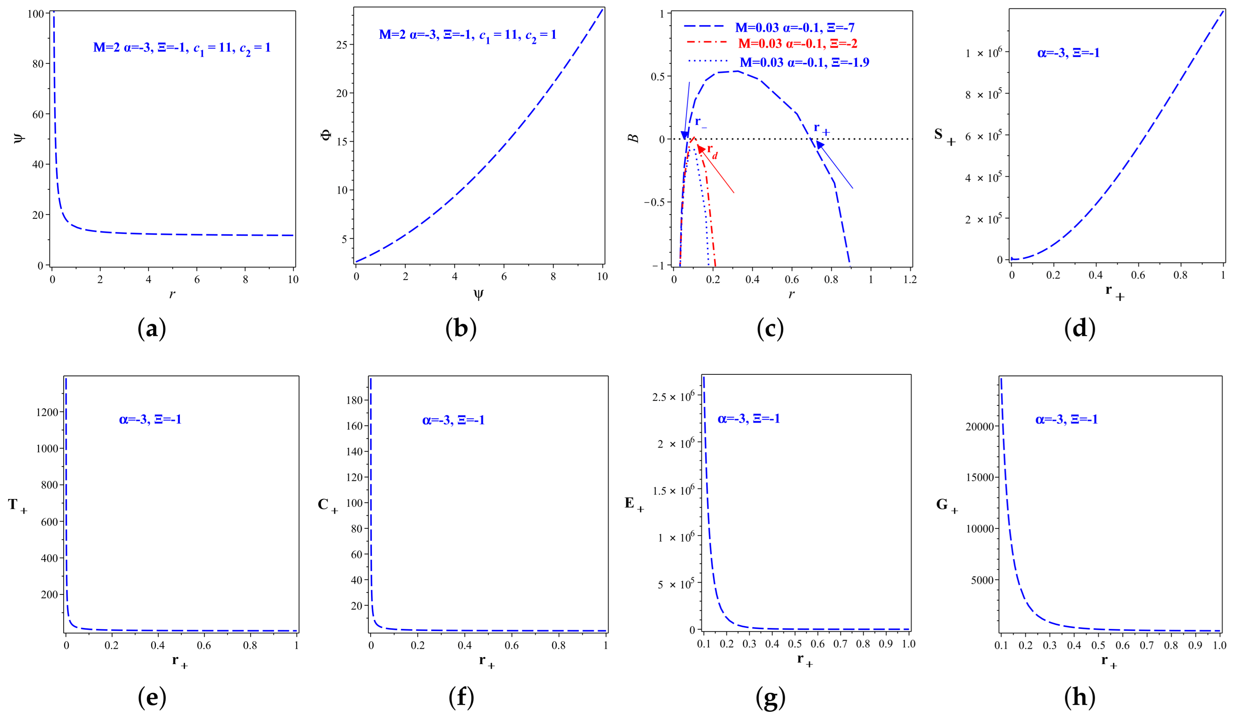 Symmetry 17 01360 g001
