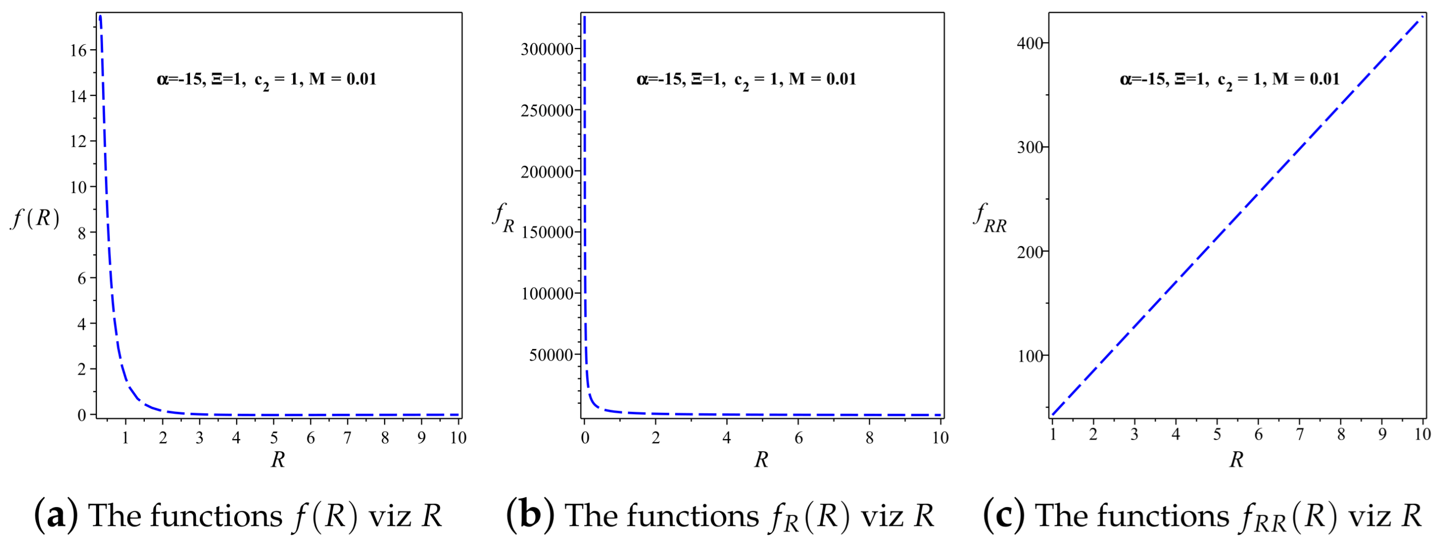 Symmetry 17 01360 g002