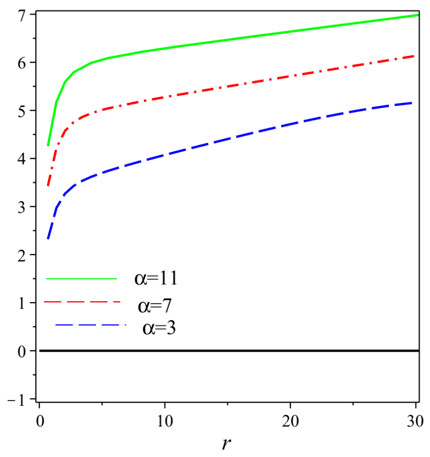 Symmetry 17 01360 g004